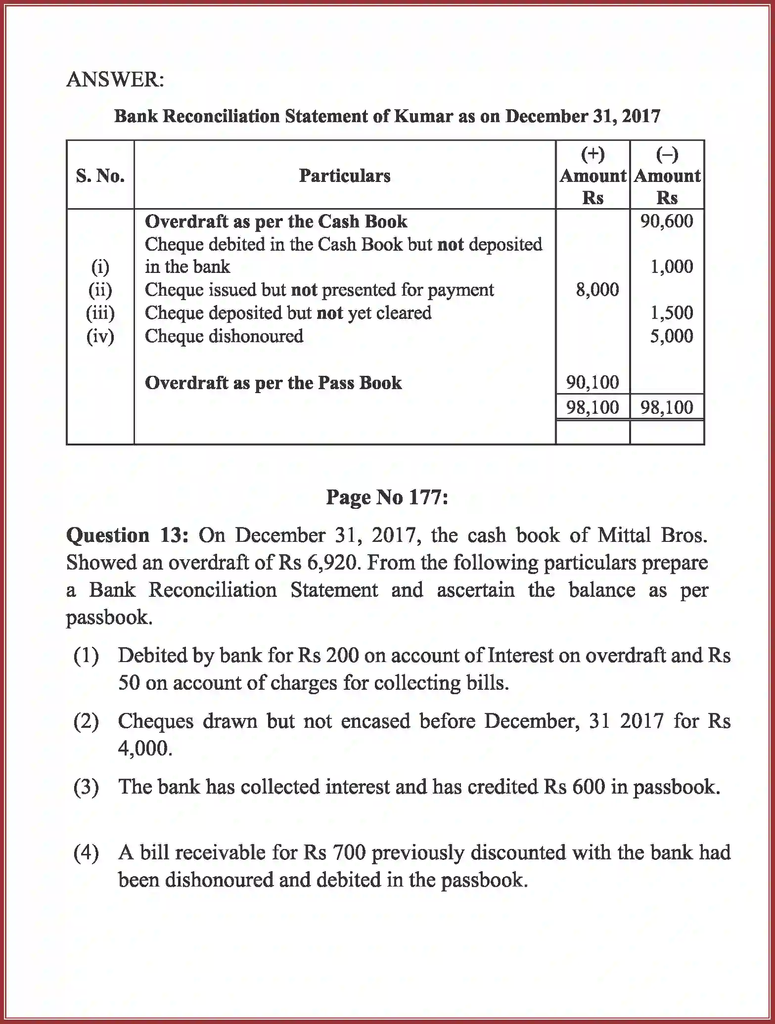 NCERT-Solution-Class-11-Accountancy-Bank-Reconciliation-Statement-2760-page-21