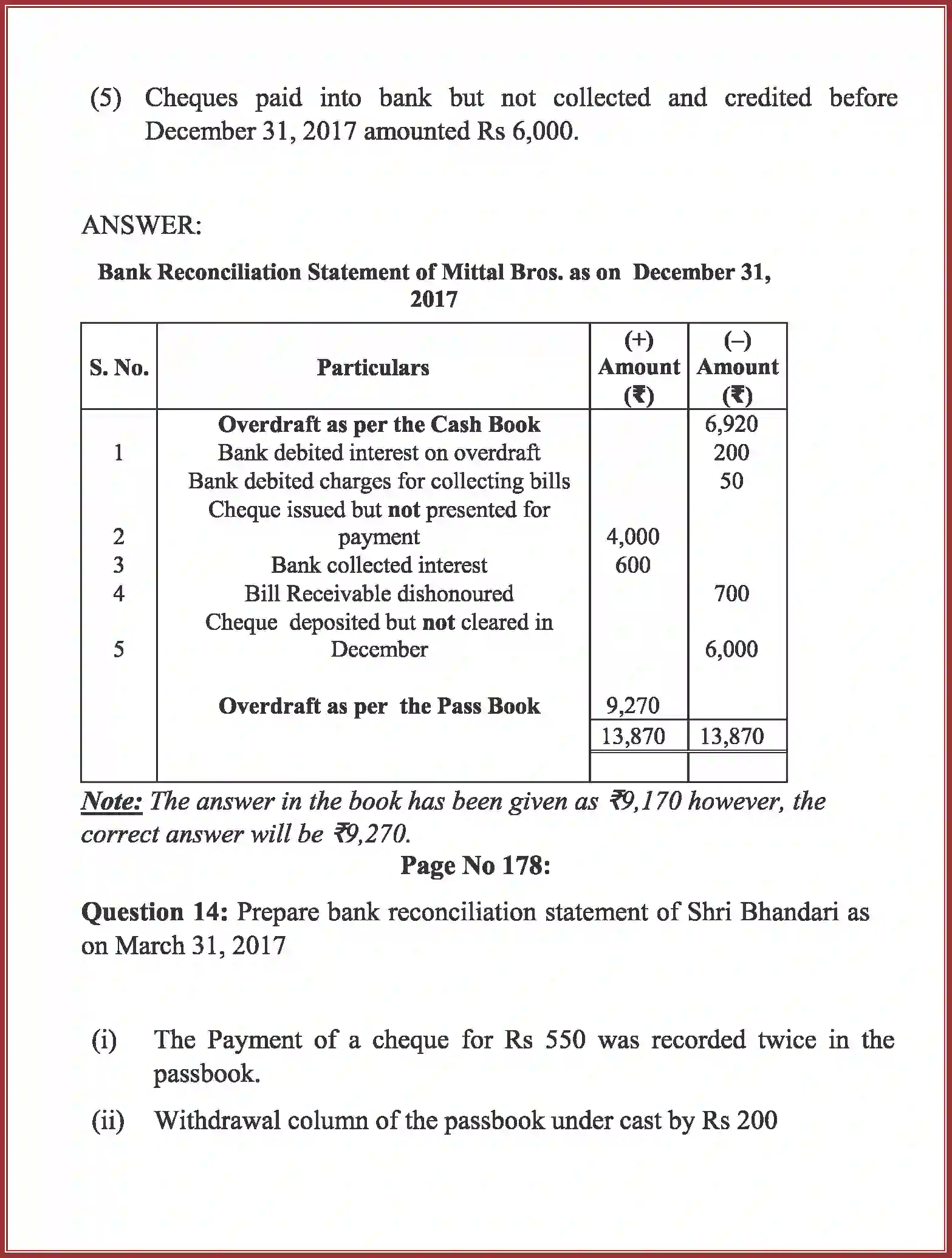 NCERT-Solution-Class-11-Accountancy-Bank-Reconciliation-Statement-2760-page-22