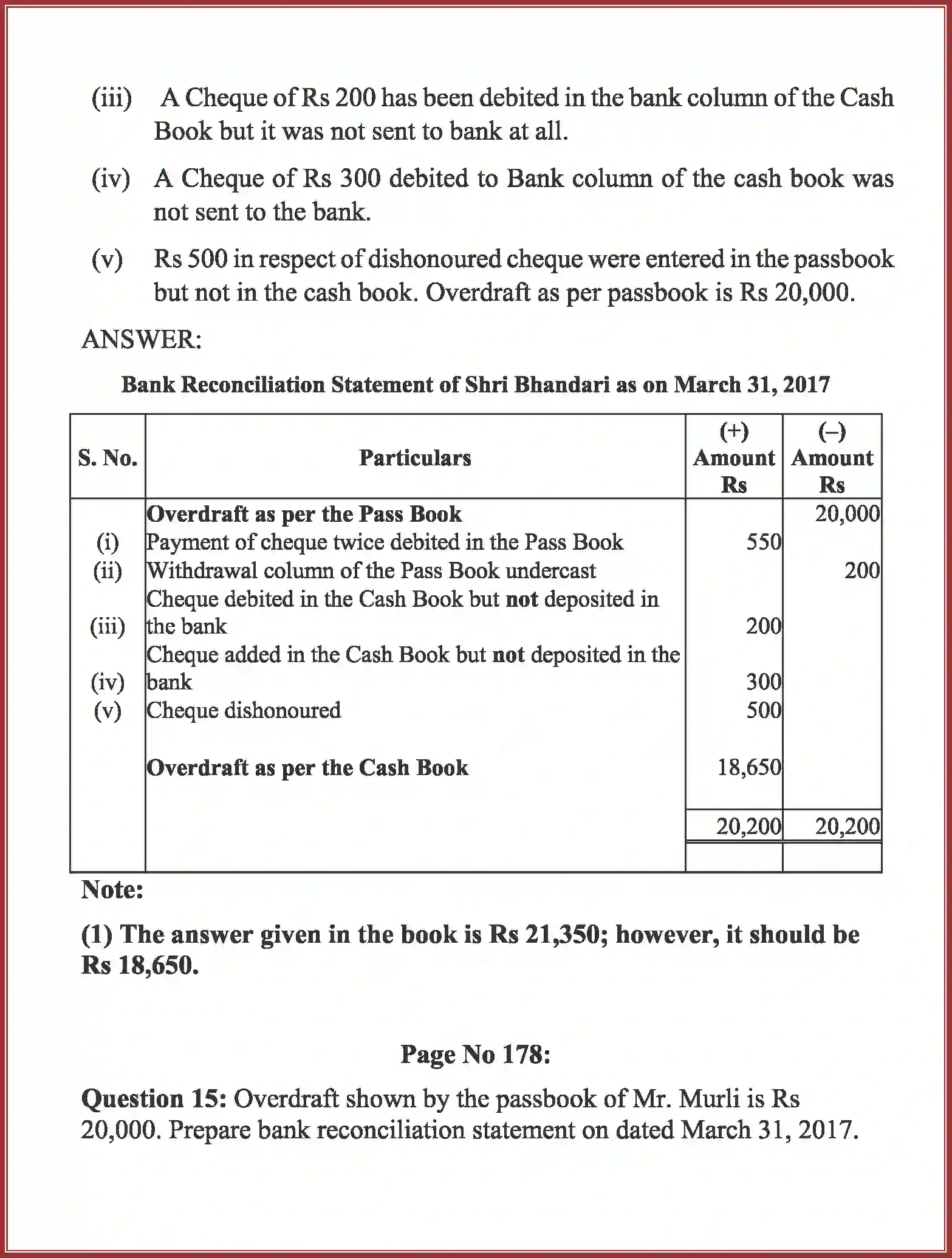 NCERT-Solution-Class-11-Accountancy-Bank-Reconciliation-Statement-2760-page-23