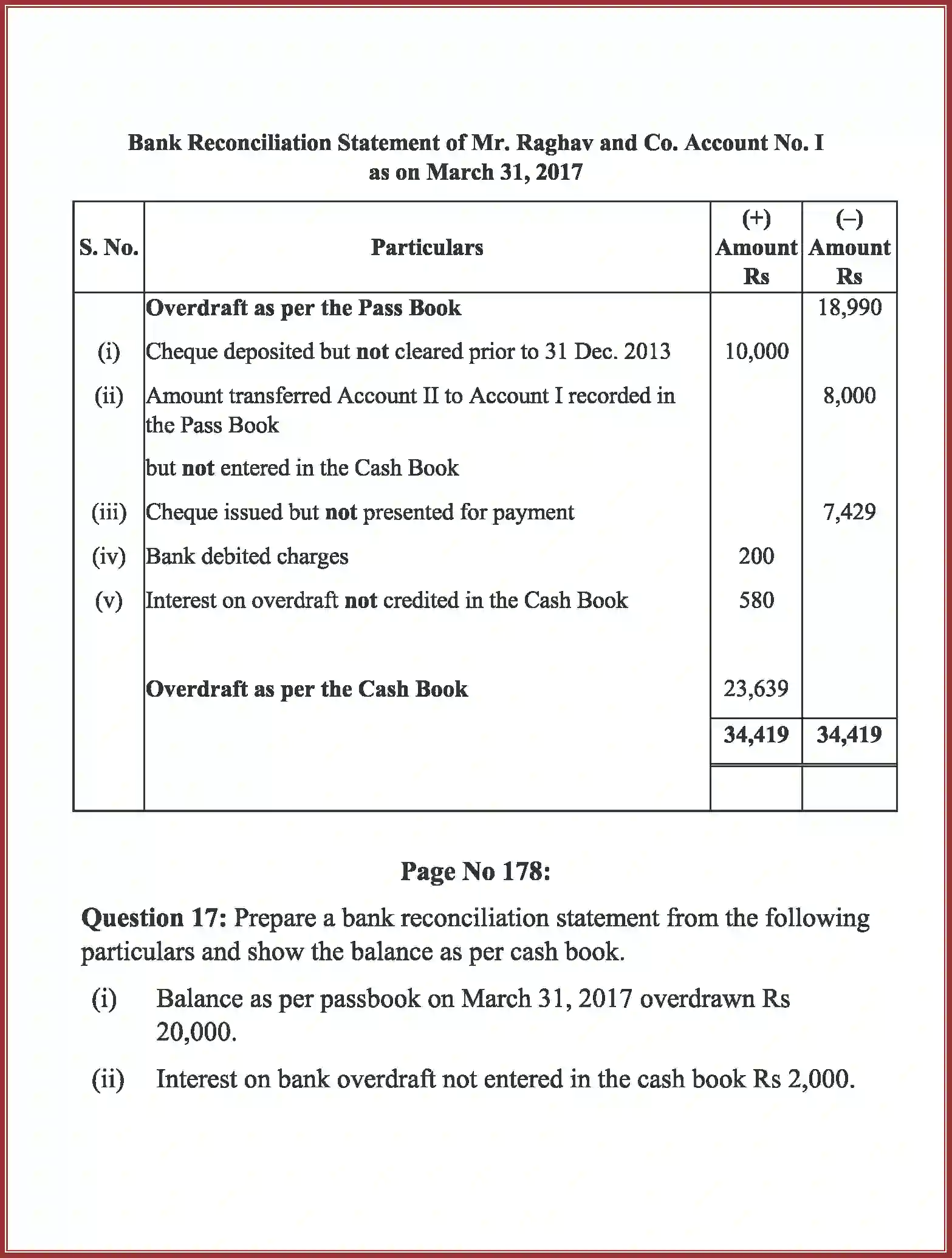 NCERT-Solution-Class-11-Accountancy-Bank-Reconciliation-Statement-2760-page-26