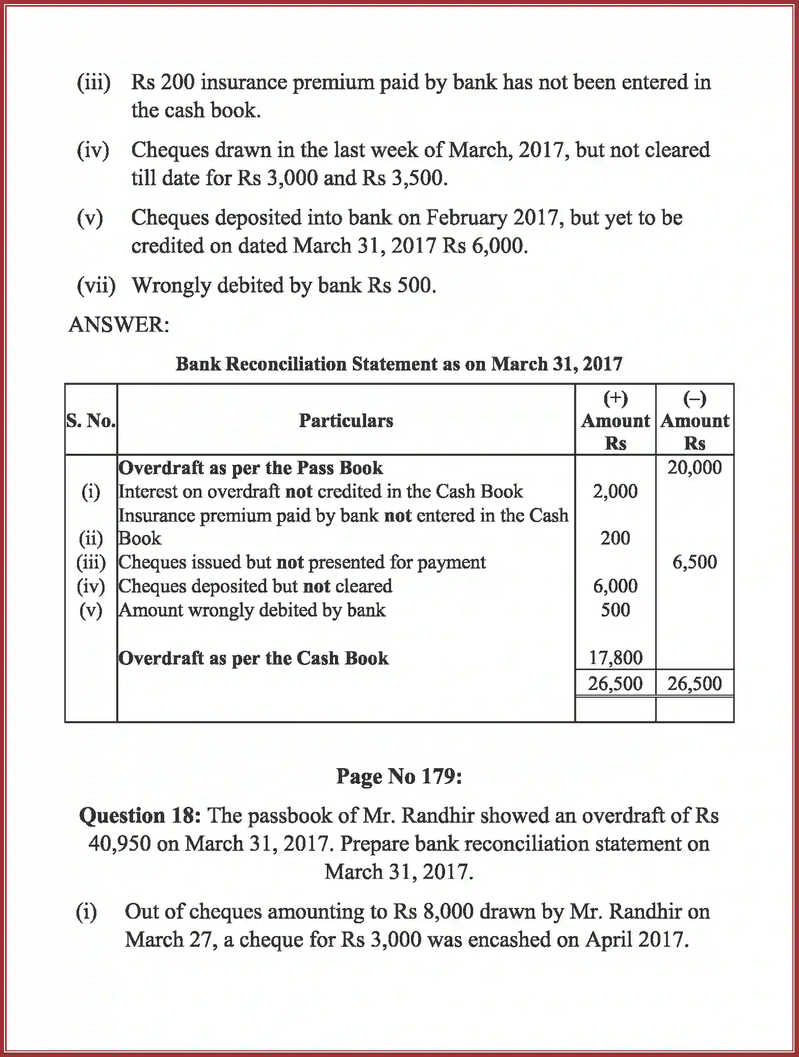 NCERT-Solution-Class-11-Accountancy-Bank-Reconciliation-Statement-2760-page-27
