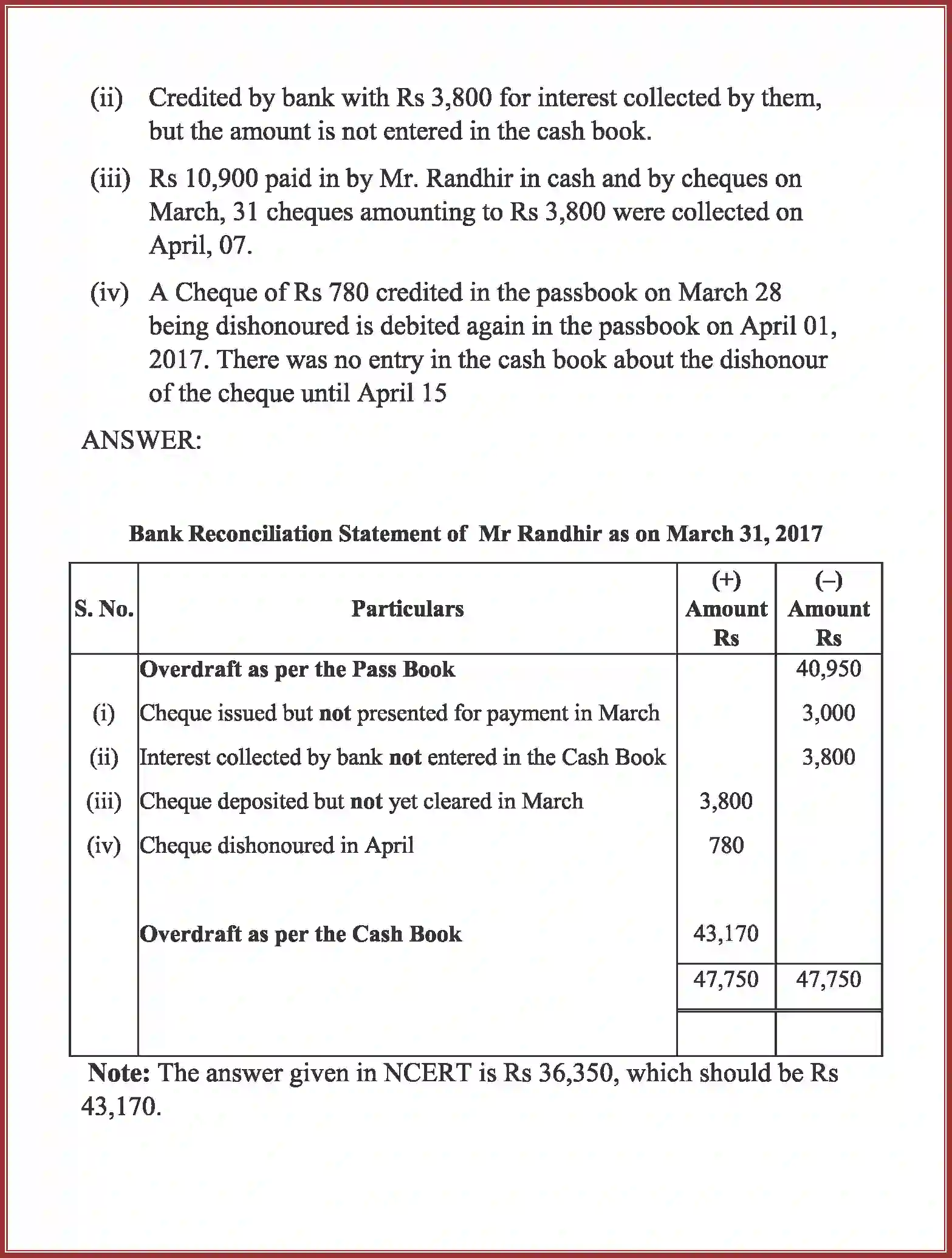 NCERT-Solution-Class-11-Accountancy-Bank-Reconciliation-Statement-2760-page-28