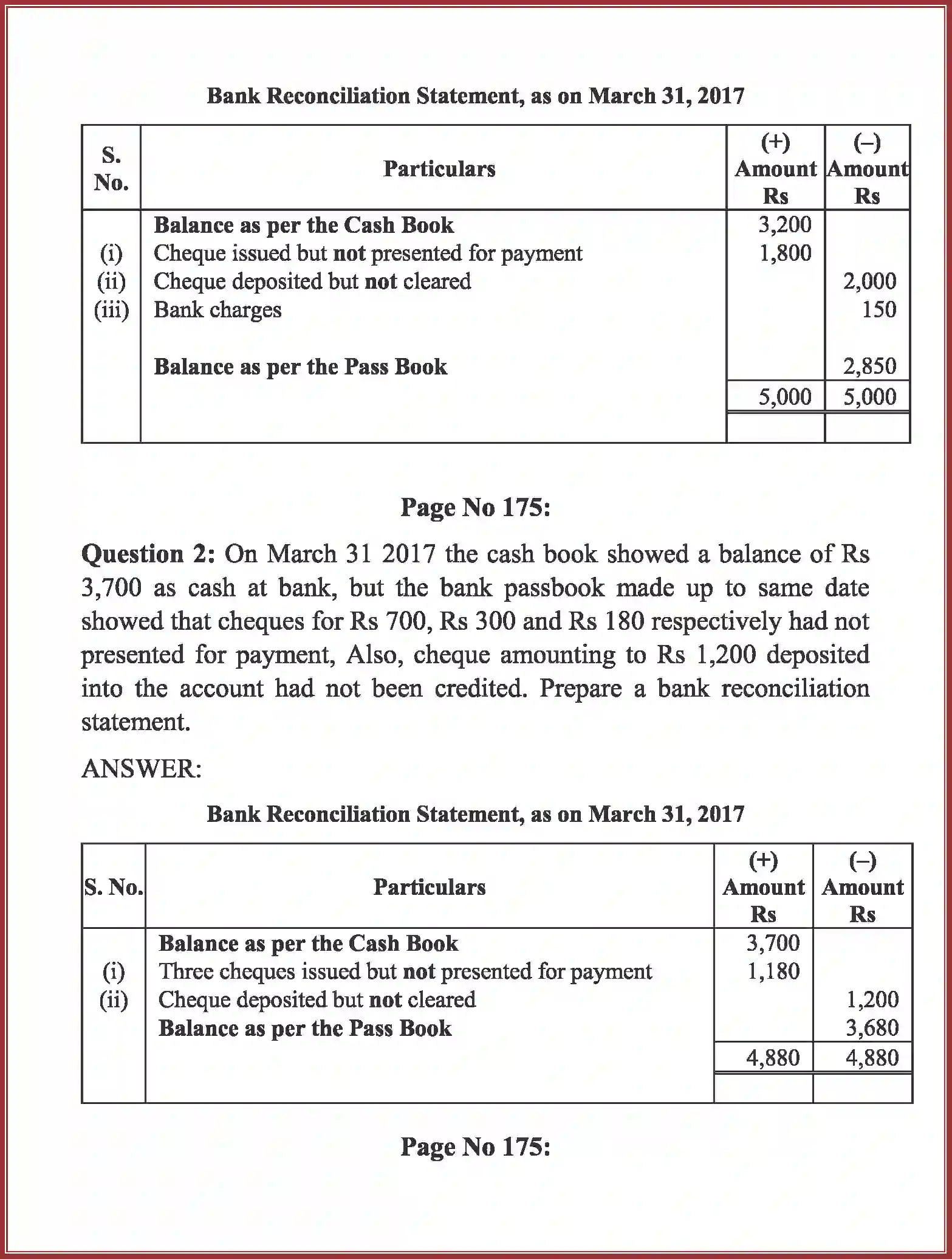 NCERT-Solution-Class-11-Accountancy-Bank-Reconciliation-Statement-588-page-10