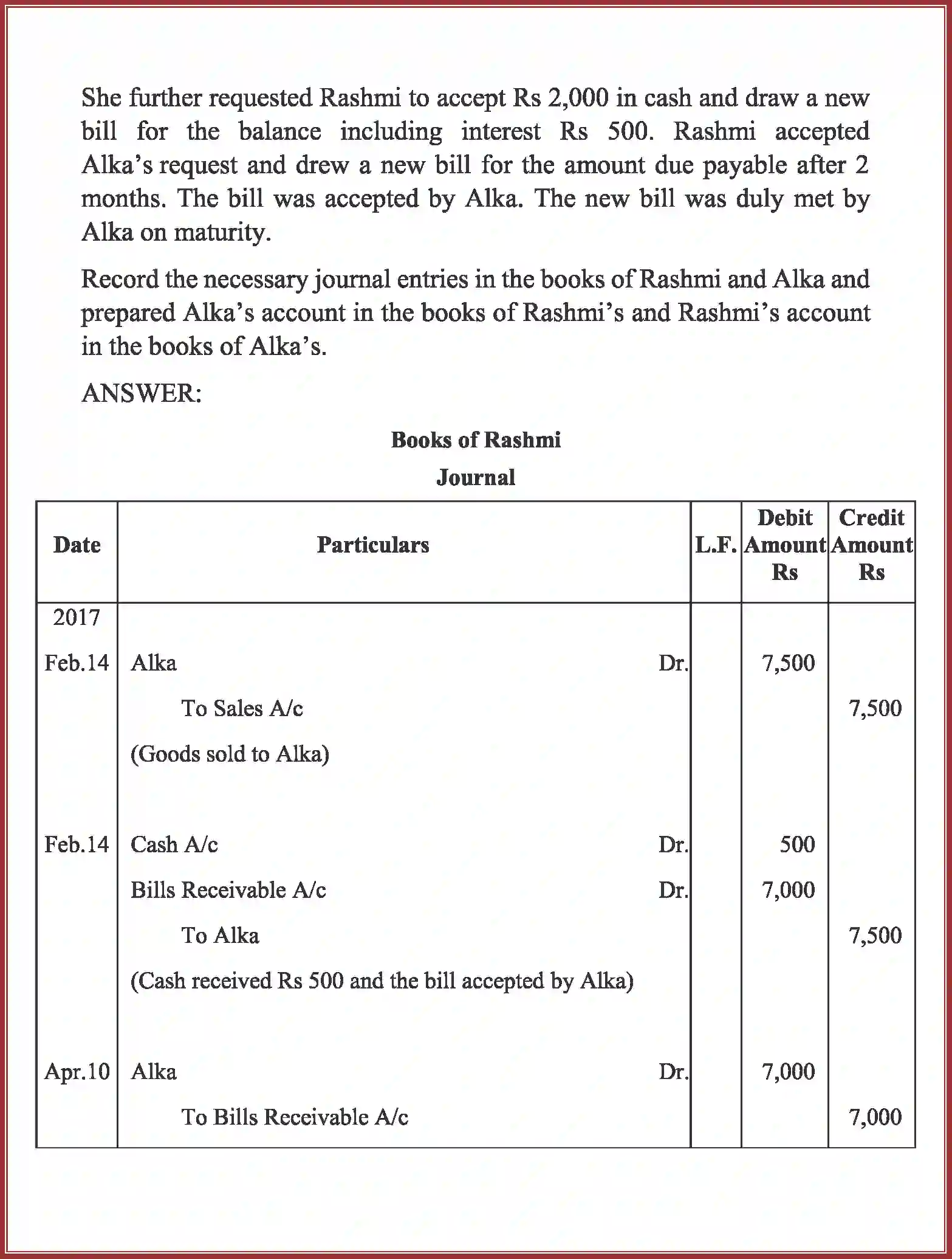 NCERT-Solution-Class-11-Accountancy-Bills-of-Exchange-2763-page-104