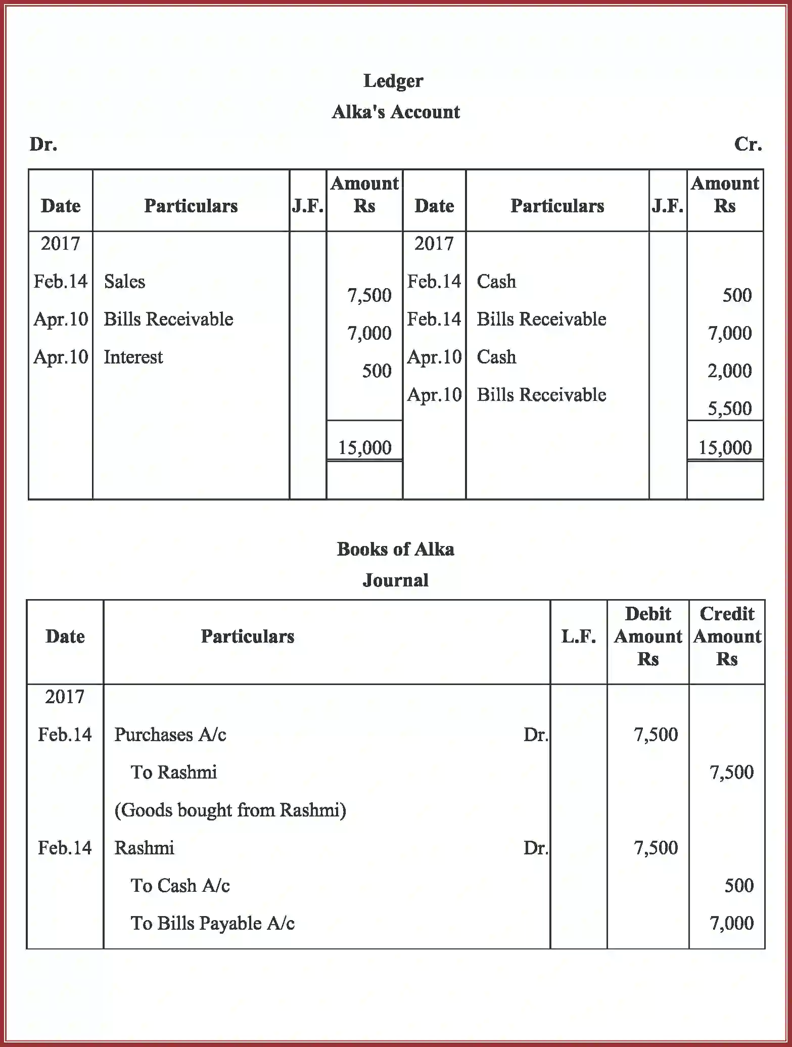 NCERT-Solution-Class-11-Accountancy-Bills-of-Exchange-2763-page-106