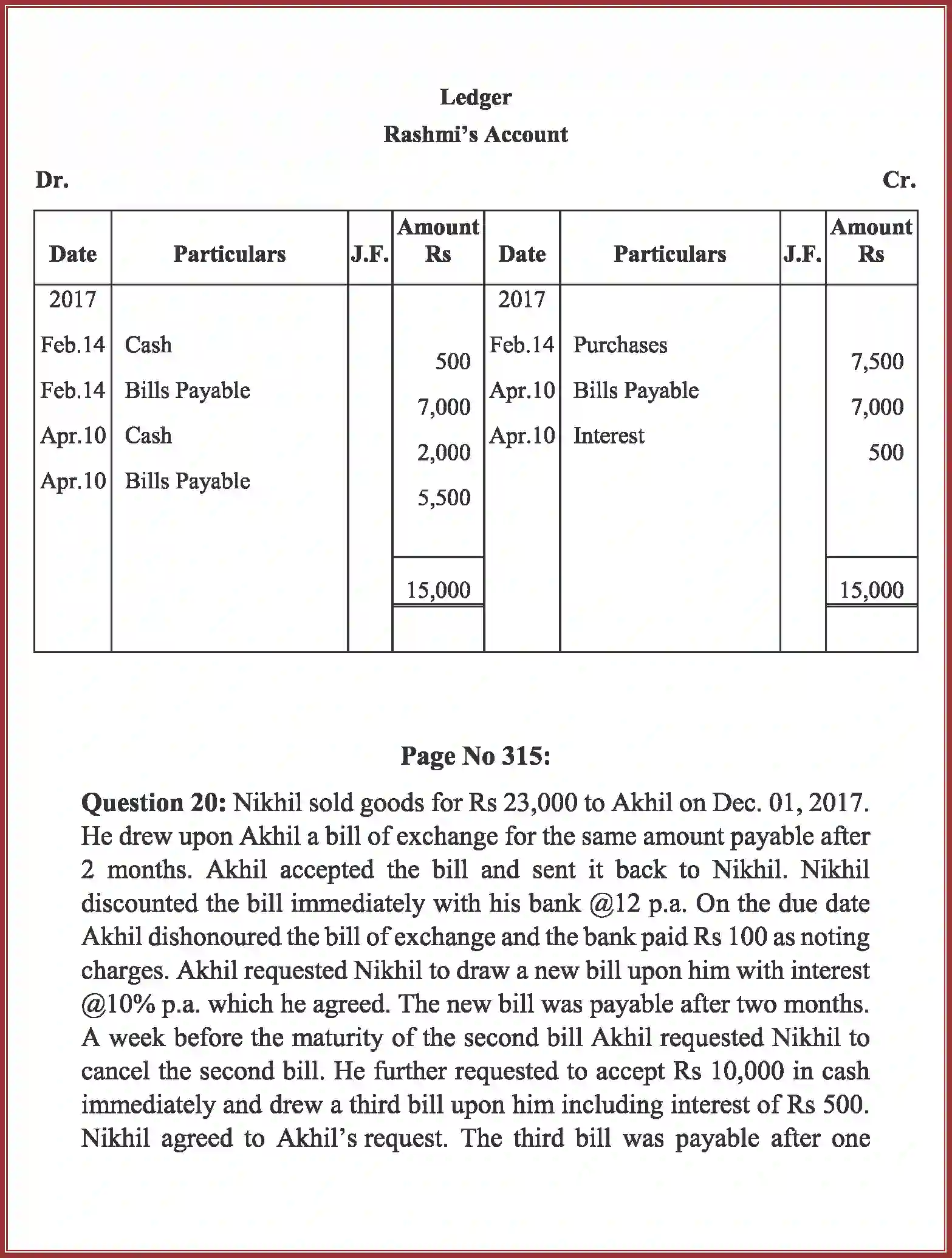 NCERT-Solution-Class-11-Accountancy-Bills-of-Exchange-2763-page-108