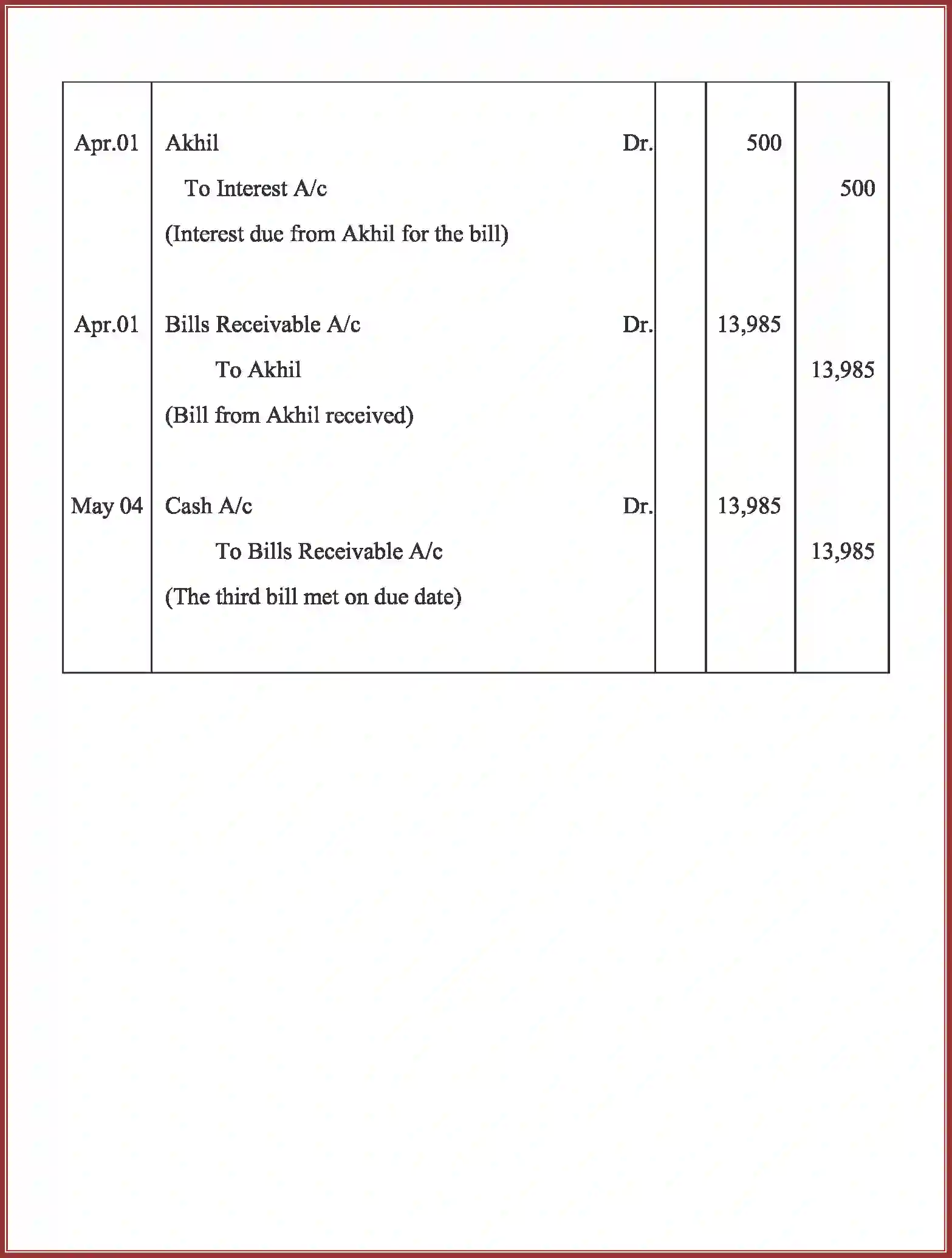 NCERT-Solution-Class-11-Accountancy-Bills-of-Exchange-2763-page-111