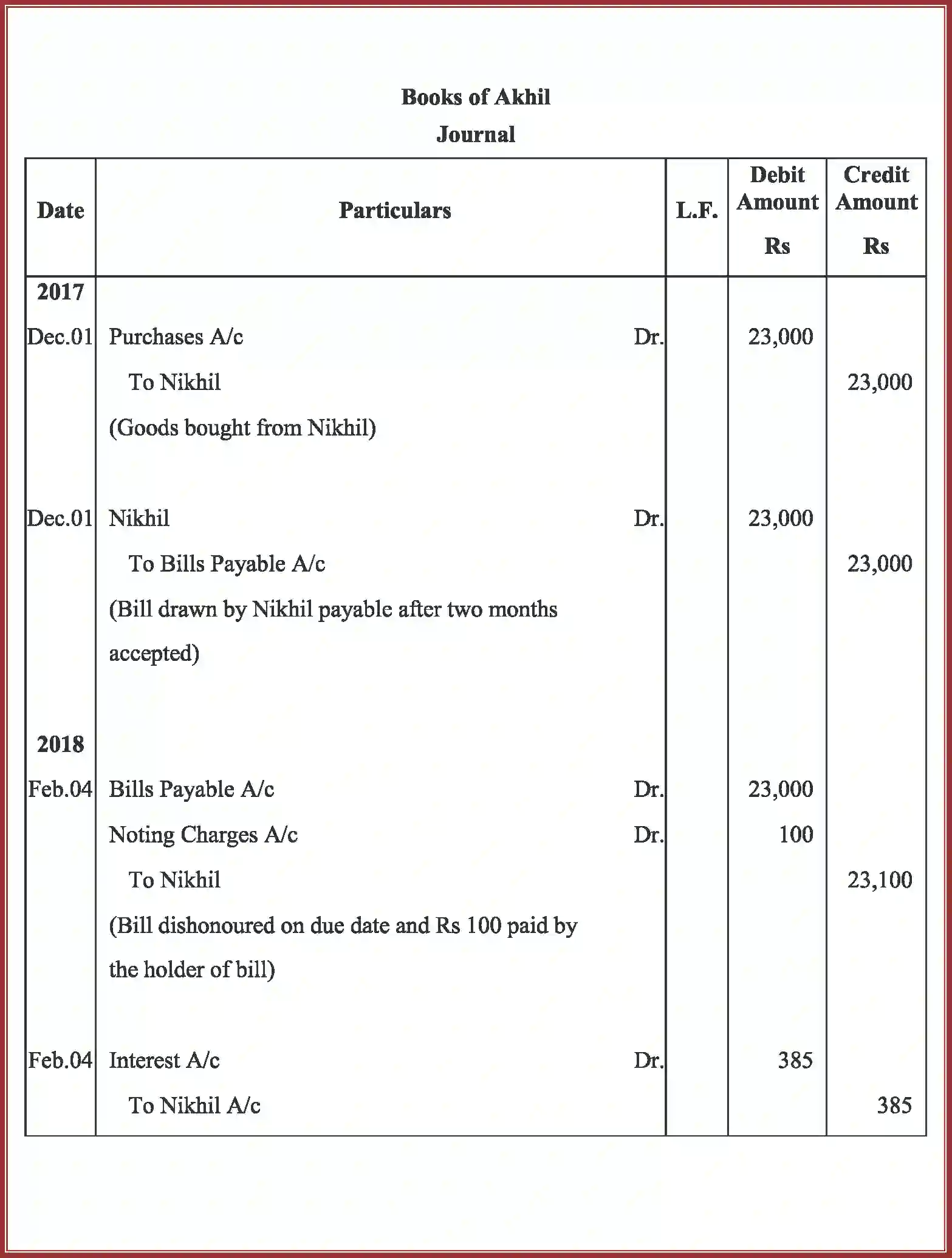 NCERT-Solution-Class-11-Accountancy-Bills-of-Exchange-2763-page-113