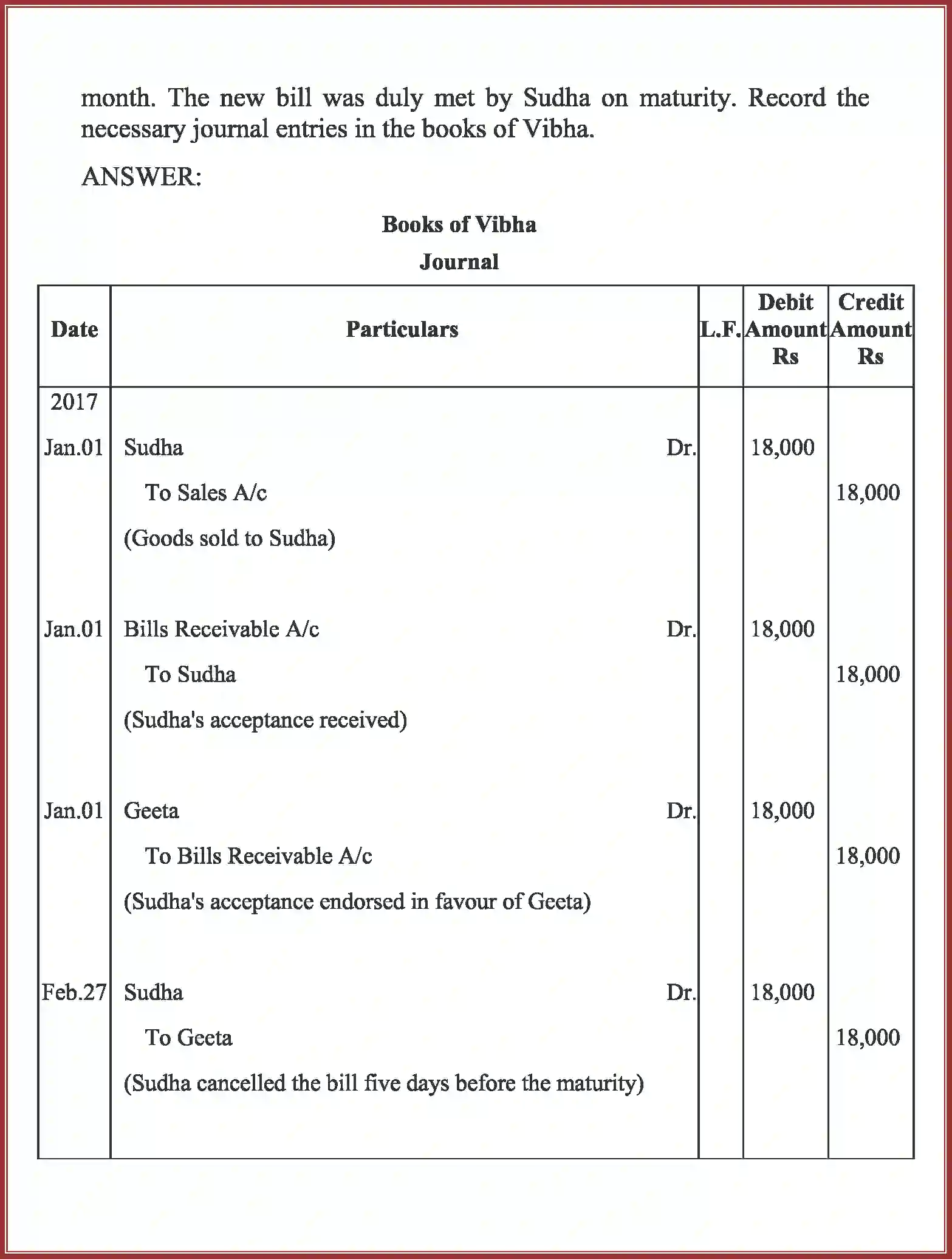 NCERT-Solution-Class-11-Accountancy-Bills-of-Exchange-2763-page-116