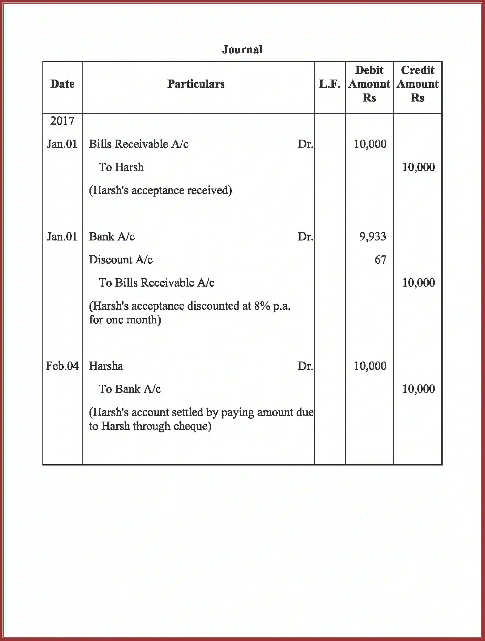 NCERT-Solution-Class-11-Accountancy-Bills-of-Exchange-2763-page-123