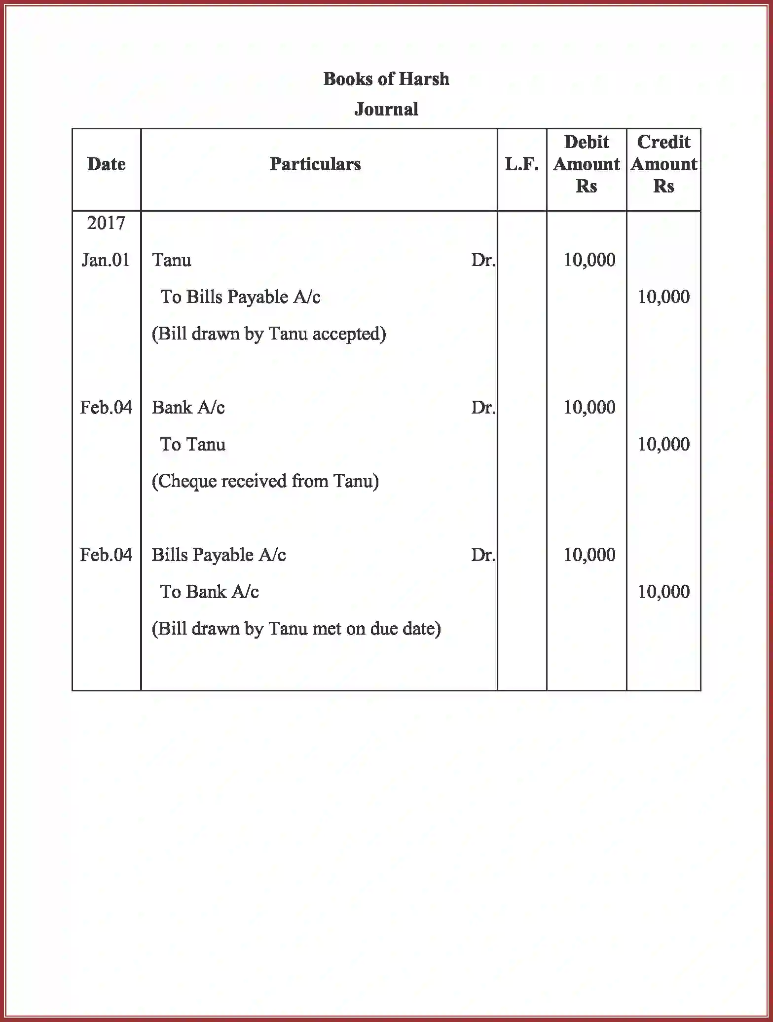 NCERT-Solution-Class-11-Accountancy-Bills-of-Exchange-2763-page-124