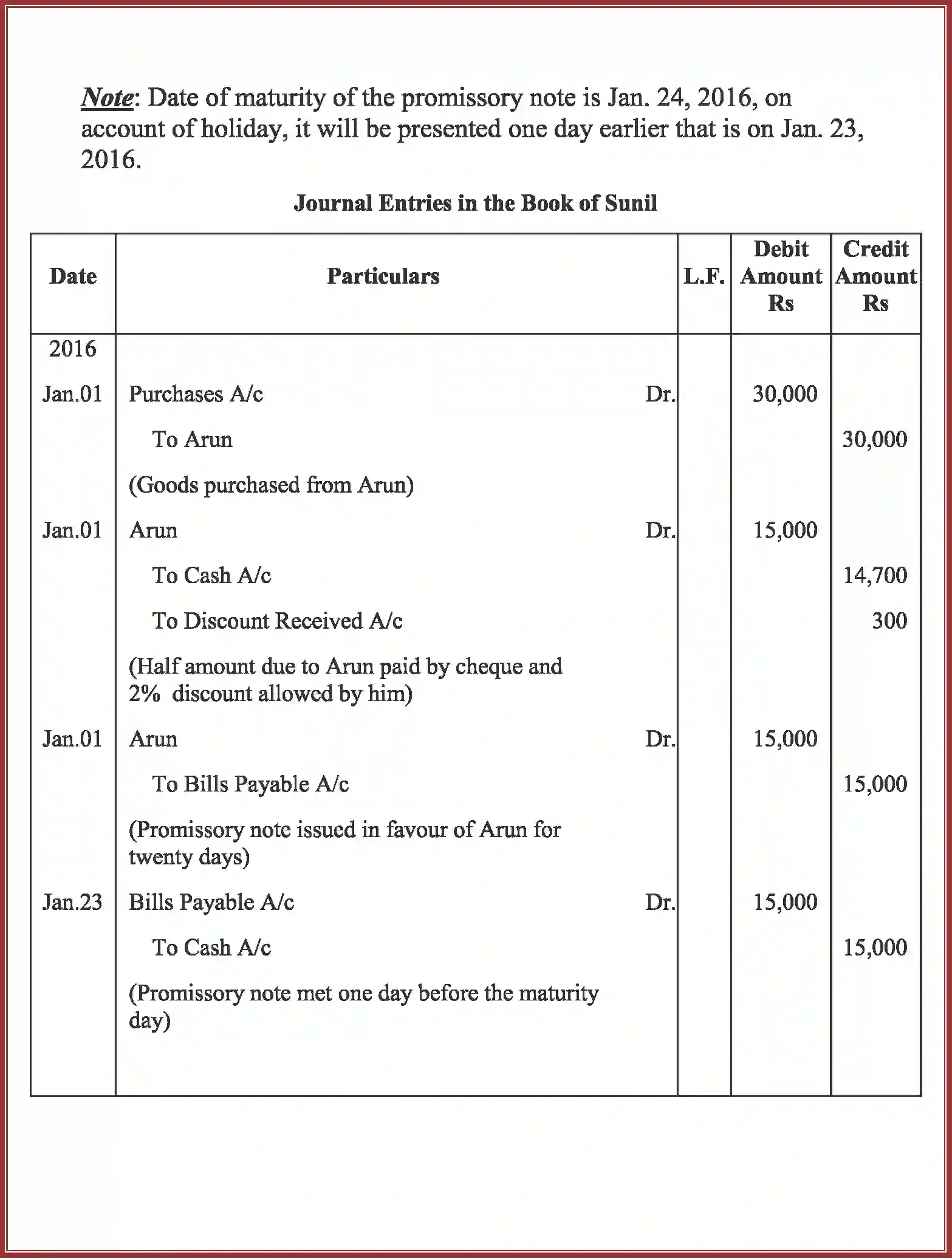 NCERT-Solution-Class-11-Accountancy-Bills-of-Exchange-2763-page-33