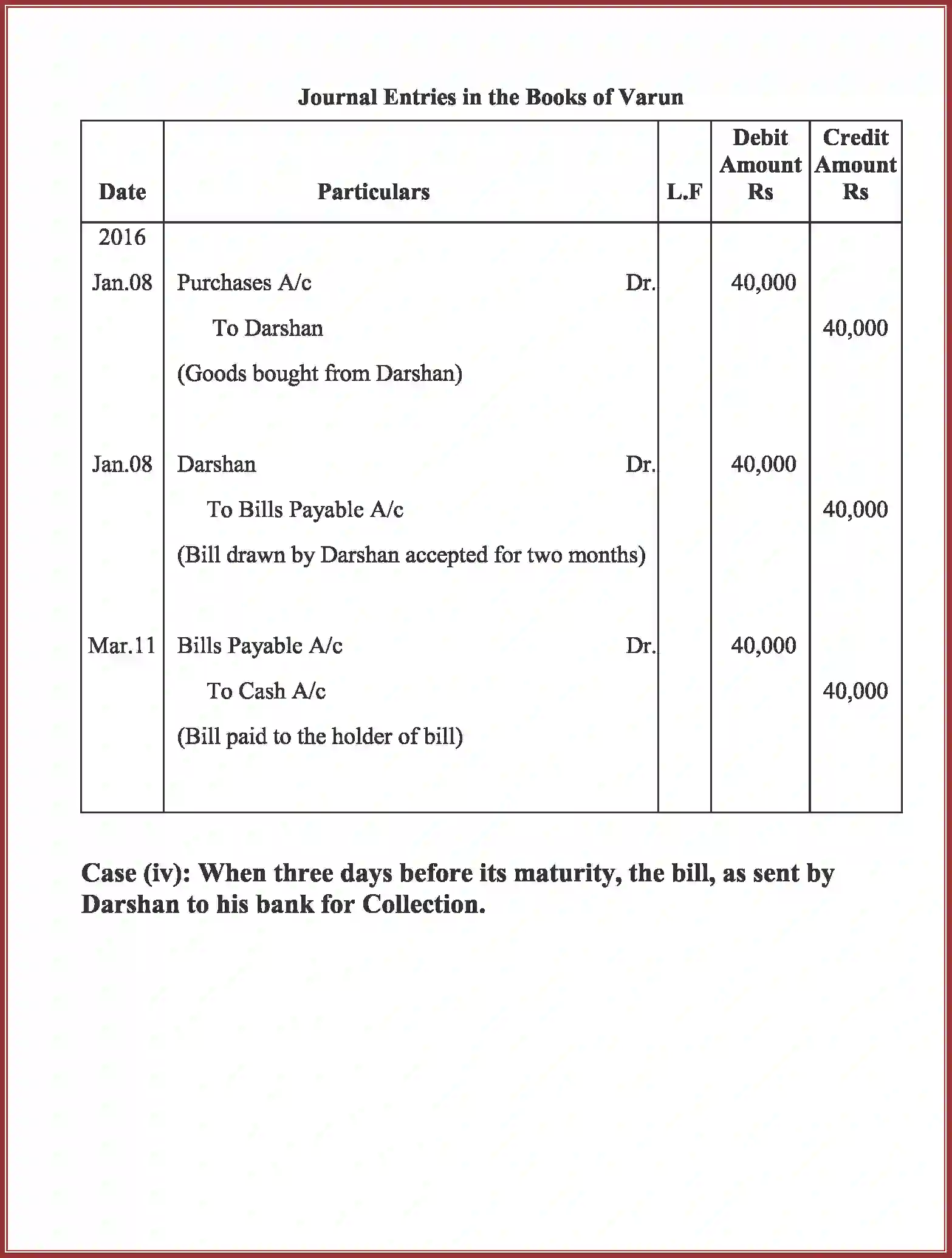NCERT-Solution-Class-11-Accountancy-Bills-of-Exchange-2763-page-40