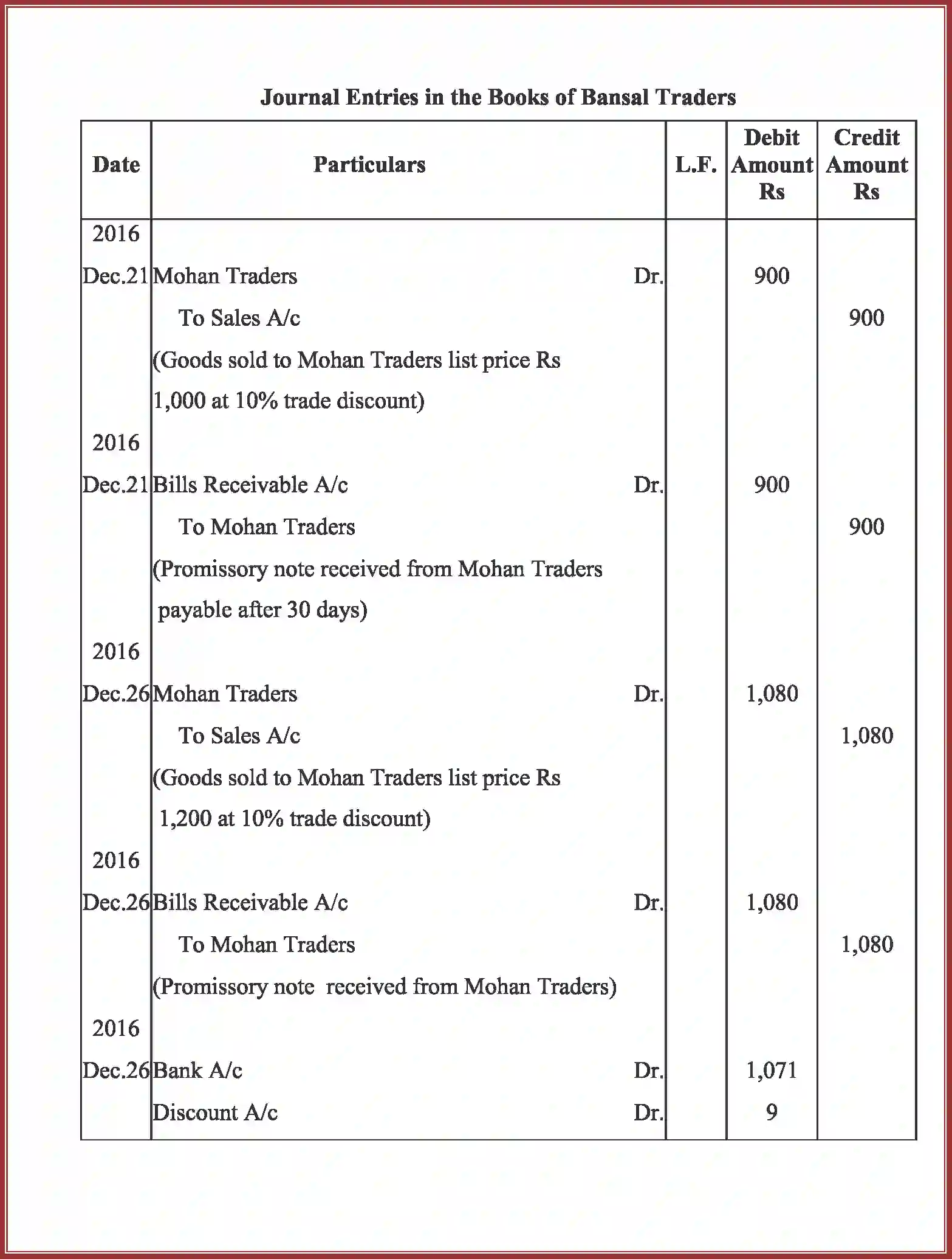 NCERT-Solution-Class-11-Accountancy-Bills-of-Exchange-2763-page-44