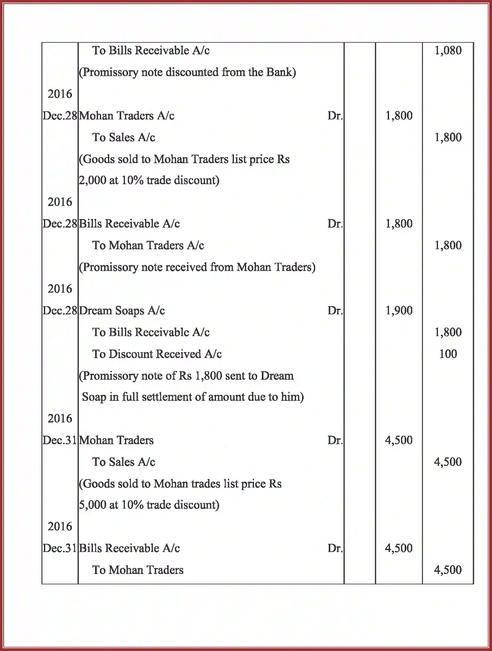NCERT-Solution-Class-11-Accountancy-Bills-of-Exchange-2763-page-45
