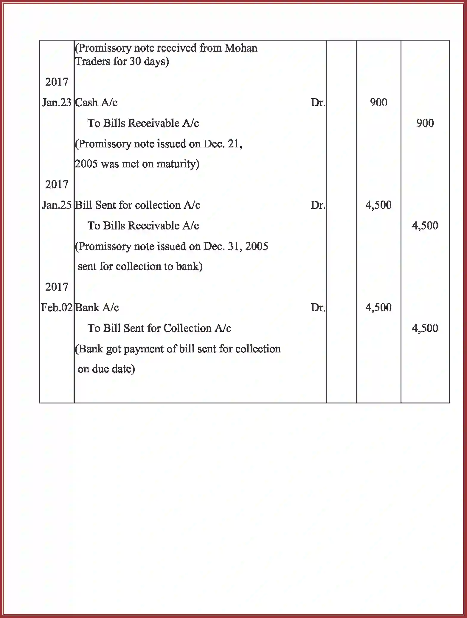 NCERT-Solution-Class-11-Accountancy-Bills-of-Exchange-2763-page-46