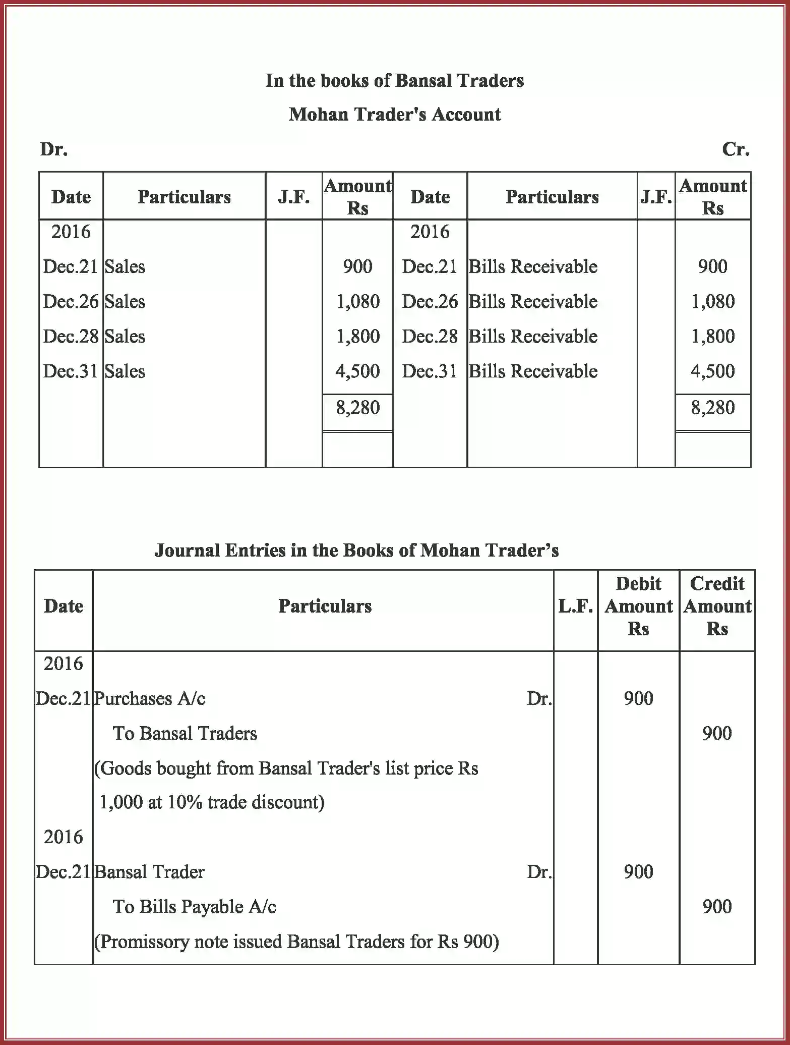 NCERT-Solution-Class-11-Accountancy-Bills-of-Exchange-2763-page-47