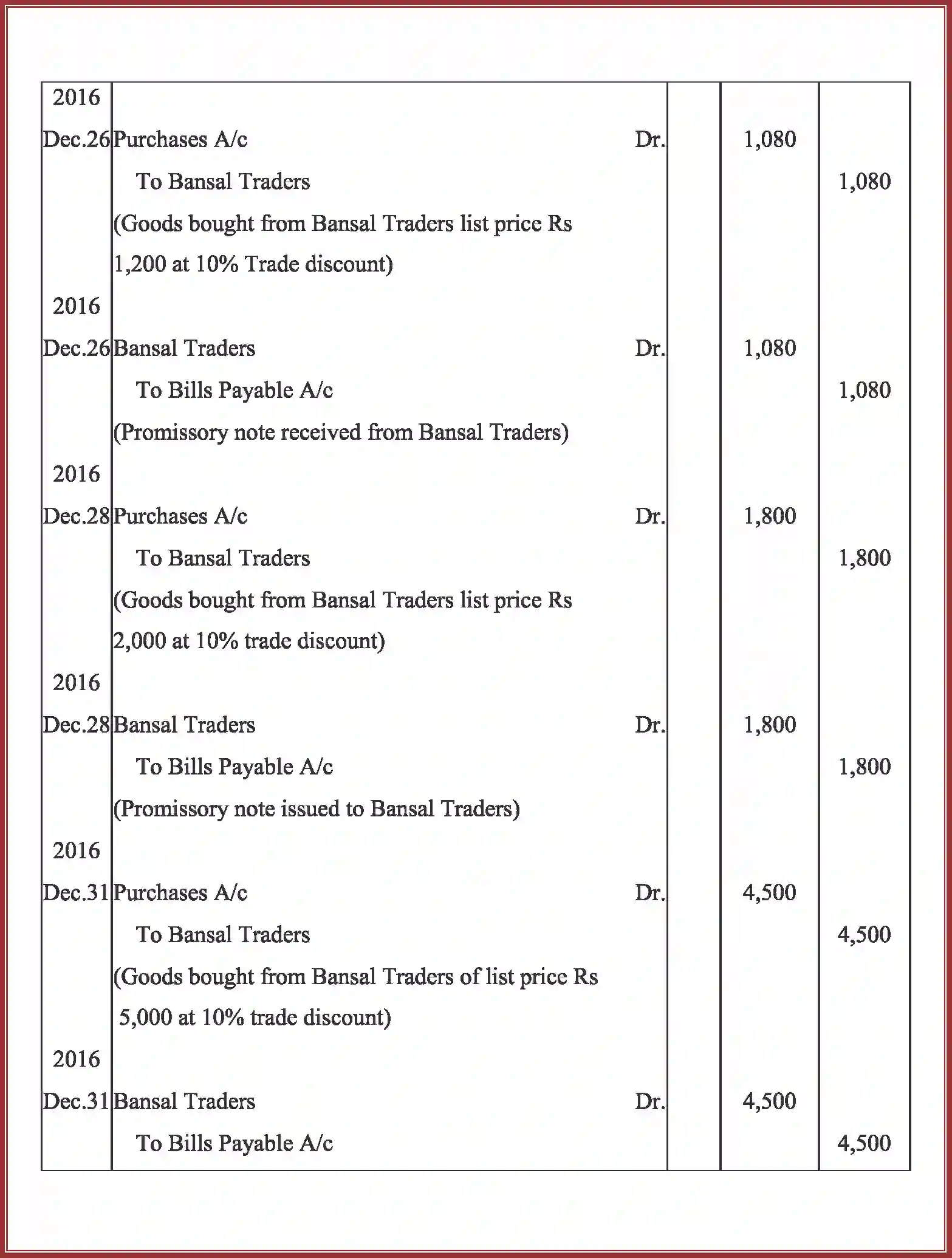 NCERT-Solution-Class-11-Accountancy-Bills-of-Exchange-2763-page-48