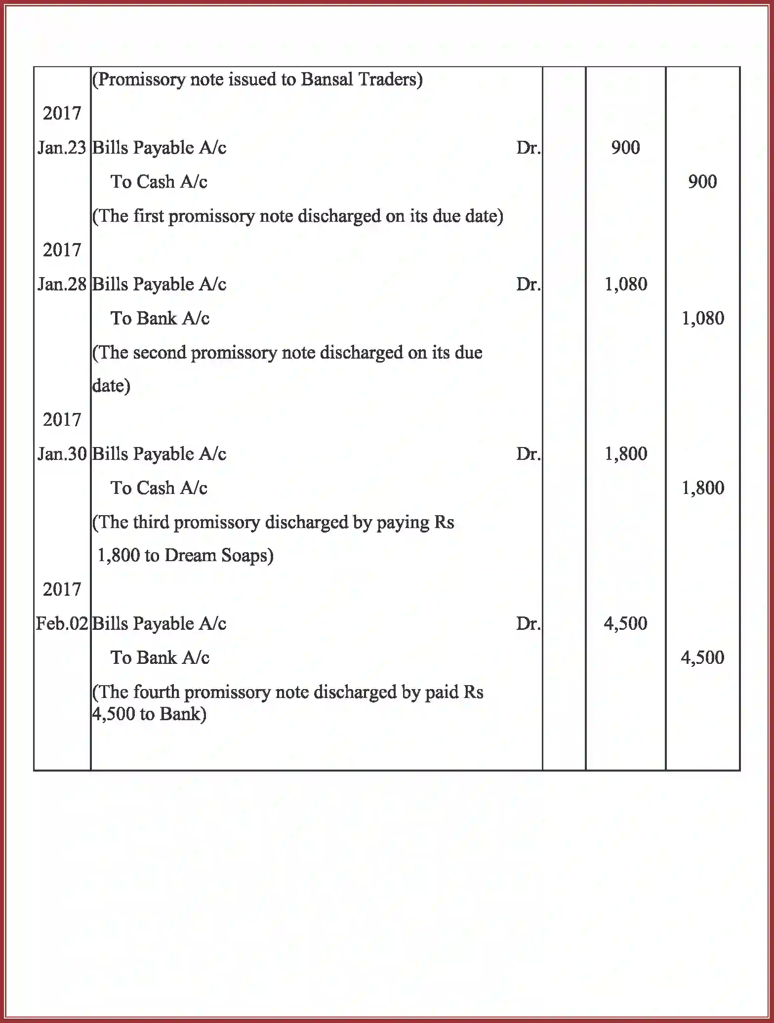 NCERT-Solution-Class-11-Accountancy-Bills-of-Exchange-2763-page-49