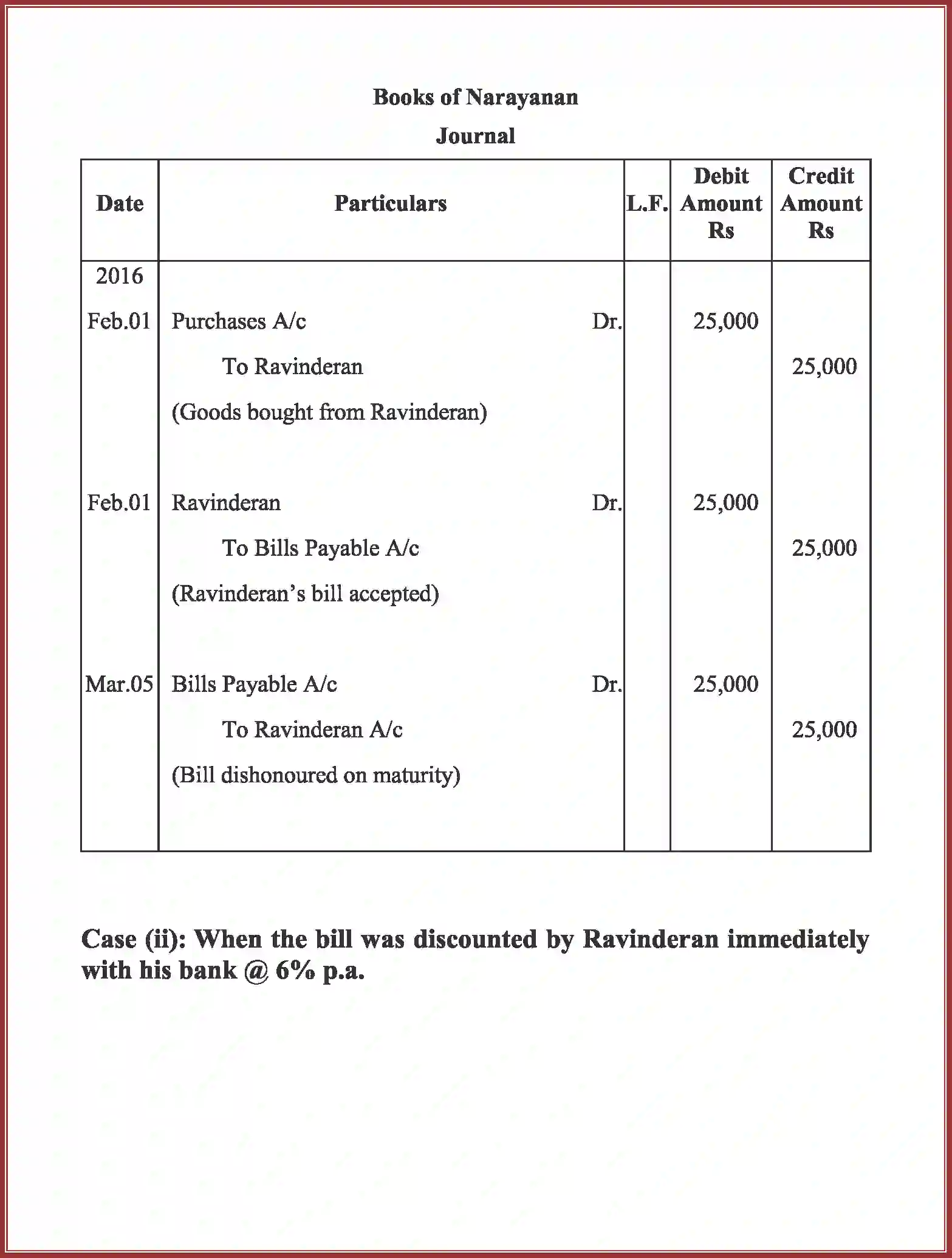 NCERT-Solution-Class-11-Accountancy-Bills-of-Exchange-2763-page-52