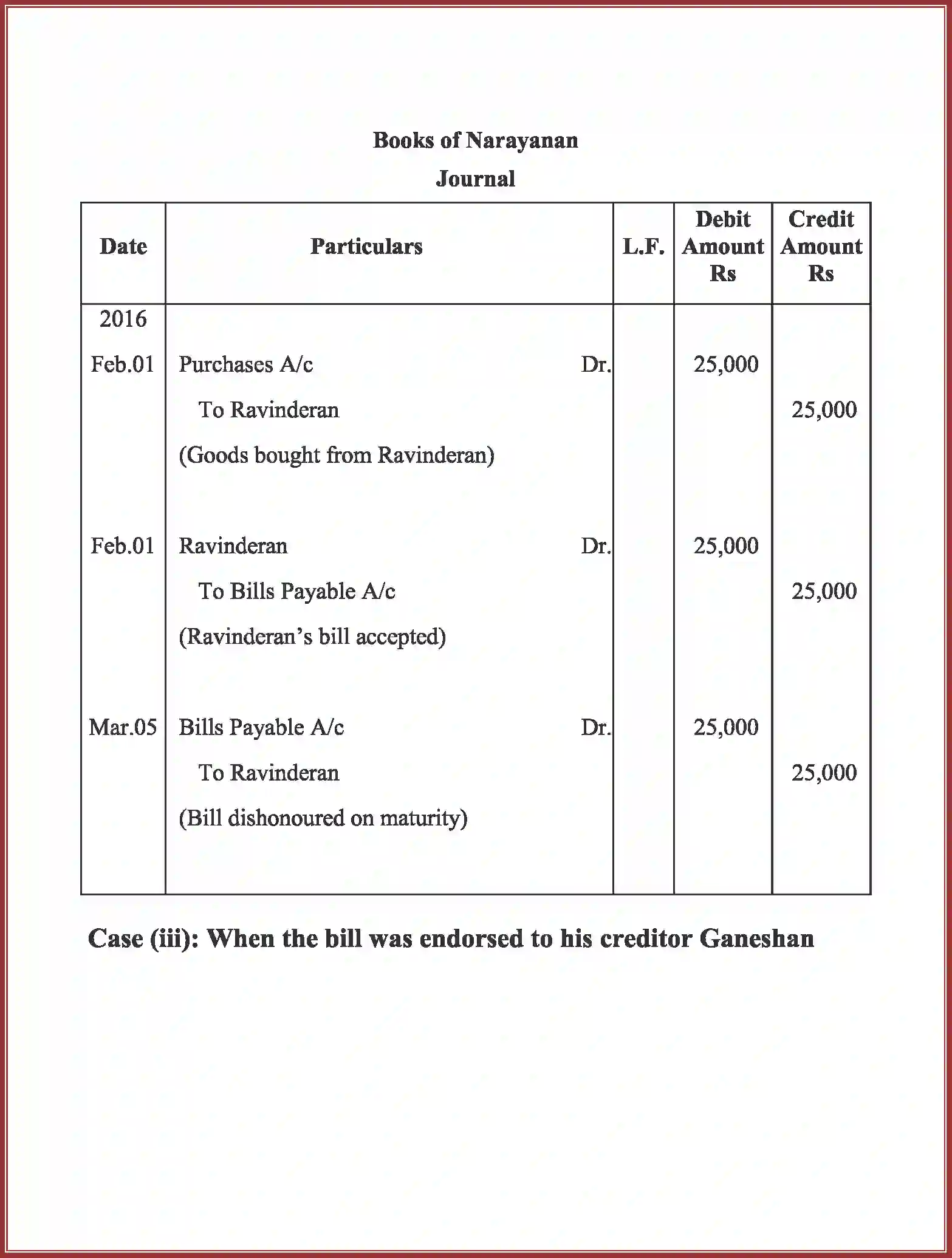 NCERT-Solution-Class-11-Accountancy-Bills-of-Exchange-2763-page-54