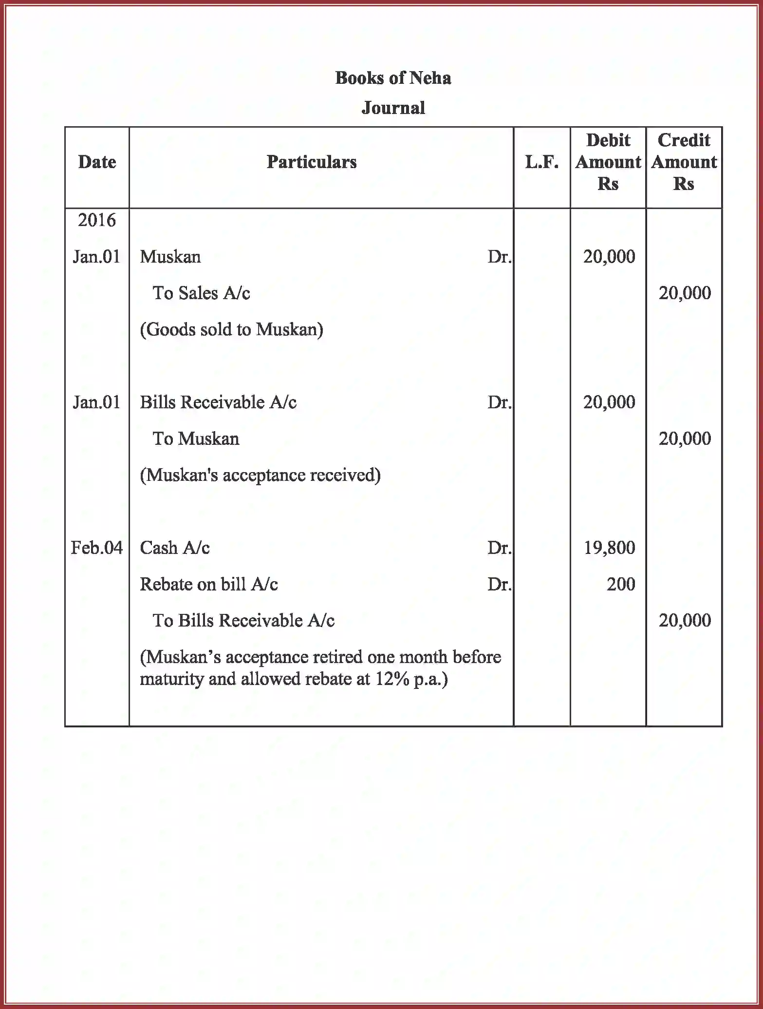 NCERT-Solution-Class-11-Accountancy-Bills-of-Exchange-2763-page-68