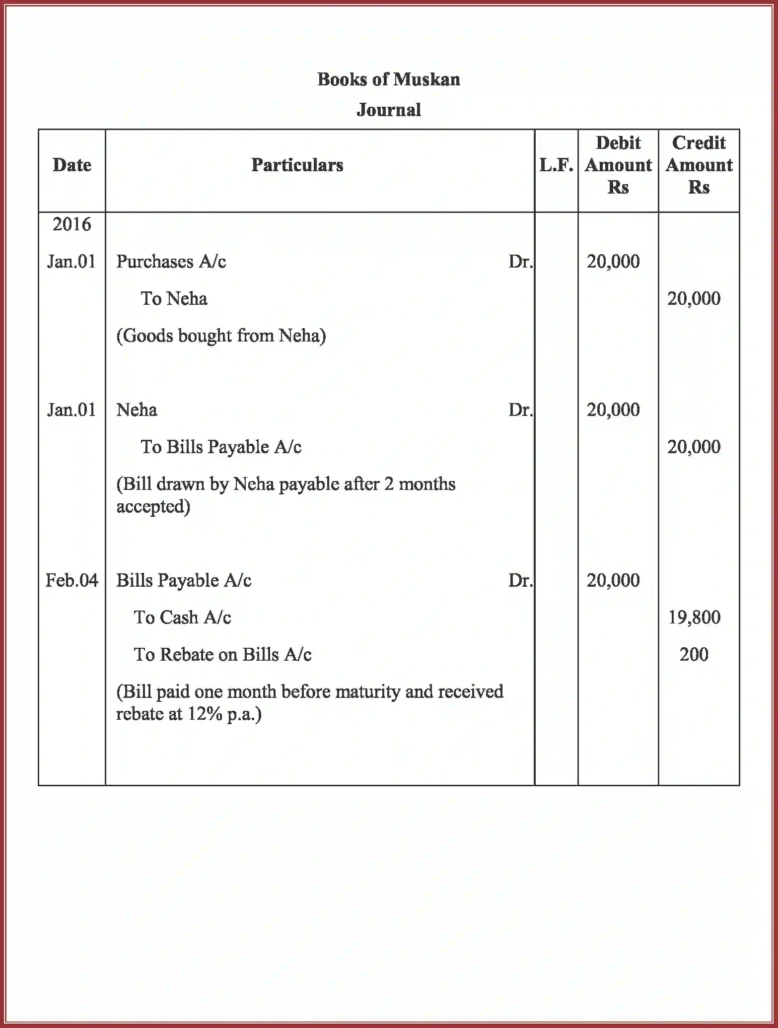 NCERT-Solution-Class-11-Accountancy-Bills-of-Exchange-2763-page-69