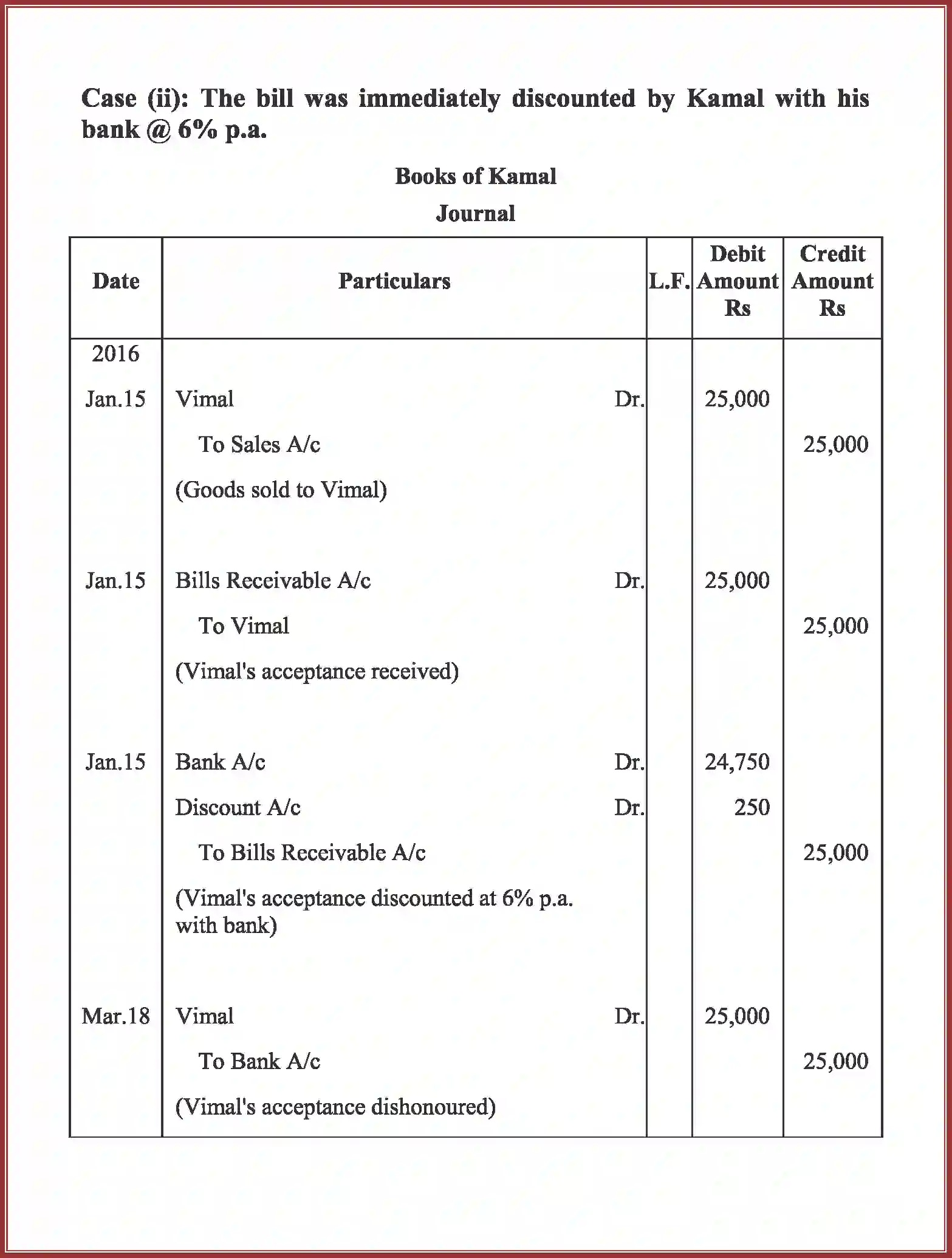 NCERT-Solution-Class-11-Accountancy-Bills-of-Exchange-2763-page-79