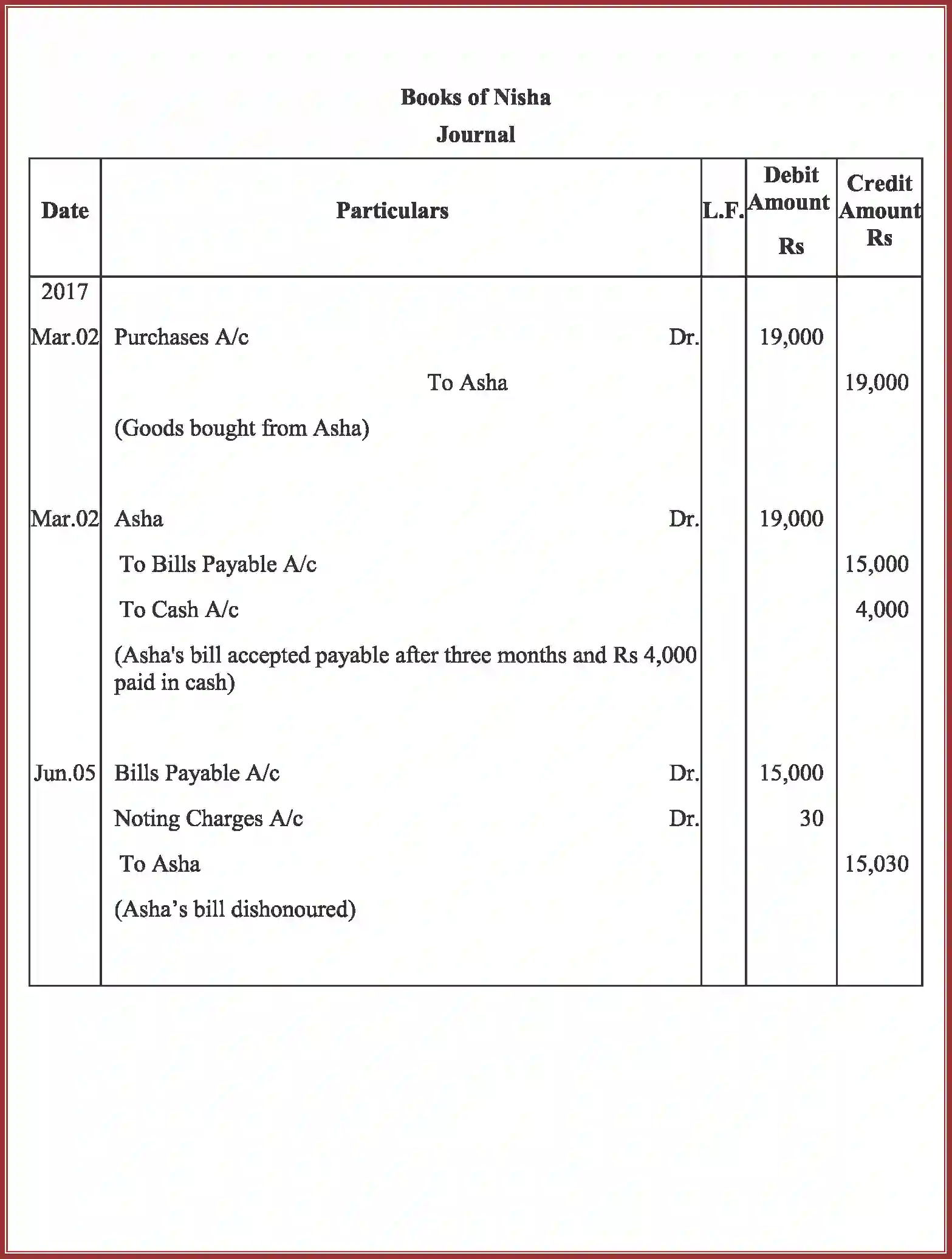NCERT-Solution-Class-11-Accountancy-Bills-of-Exchange-2763-page-90