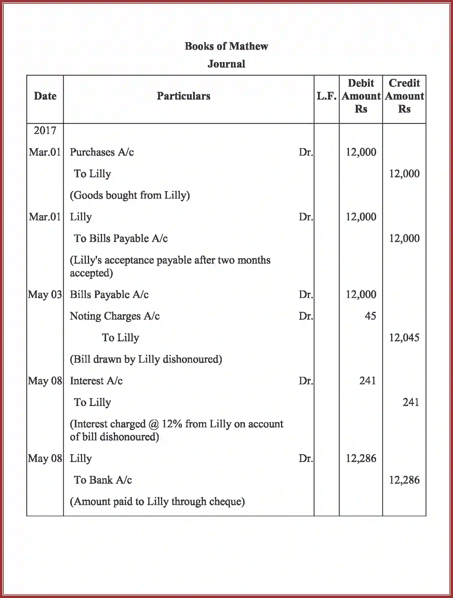 NCERT-Solution-Class-11-Accountancy-Bills-of-Exchange-591-page-100