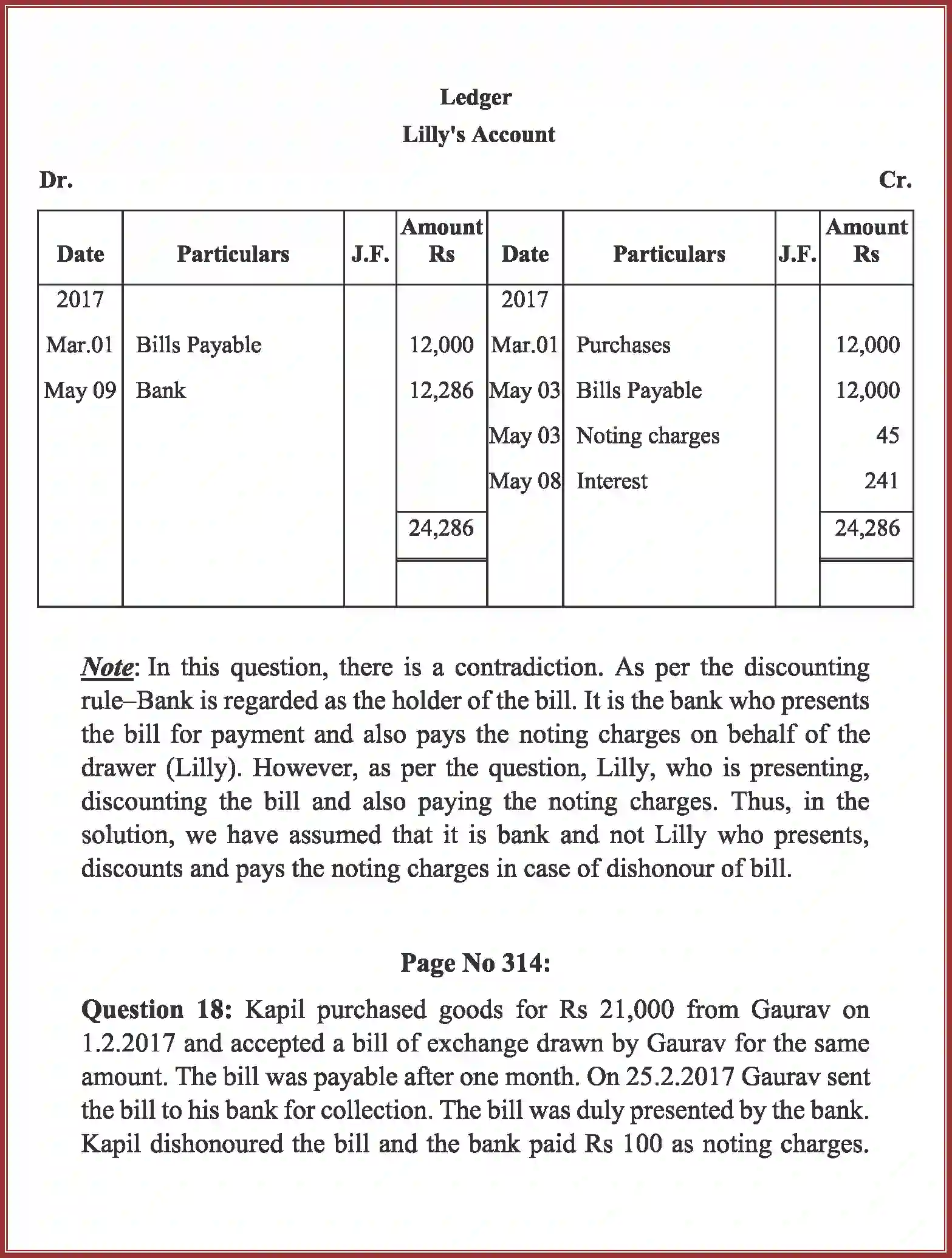 NCERT-Solution-Class-11-Accountancy-Bills-of-Exchange-591-page-101