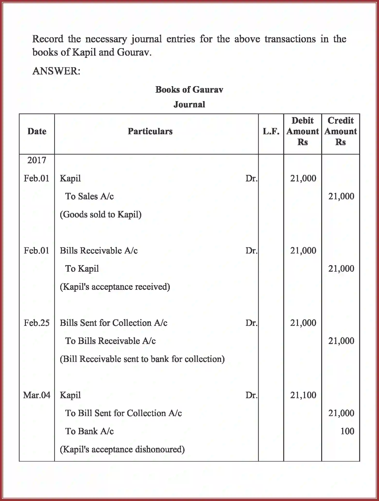 NCERT-Solution-Class-11-Accountancy-Bills-of-Exchange-591-page-102