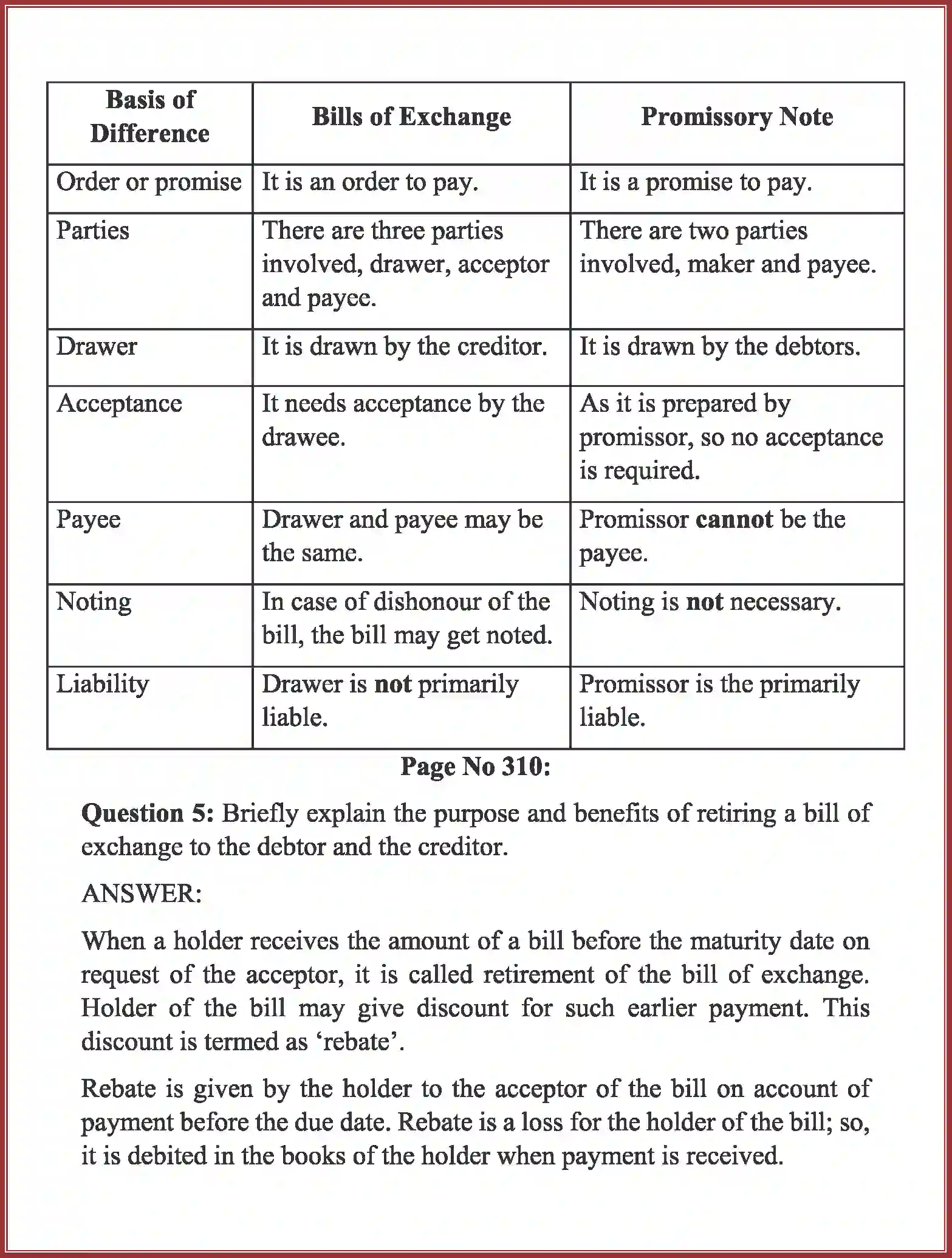 NCERT-Solution-Class-11-Accountancy-Bills-of-Exchange-591-page-13