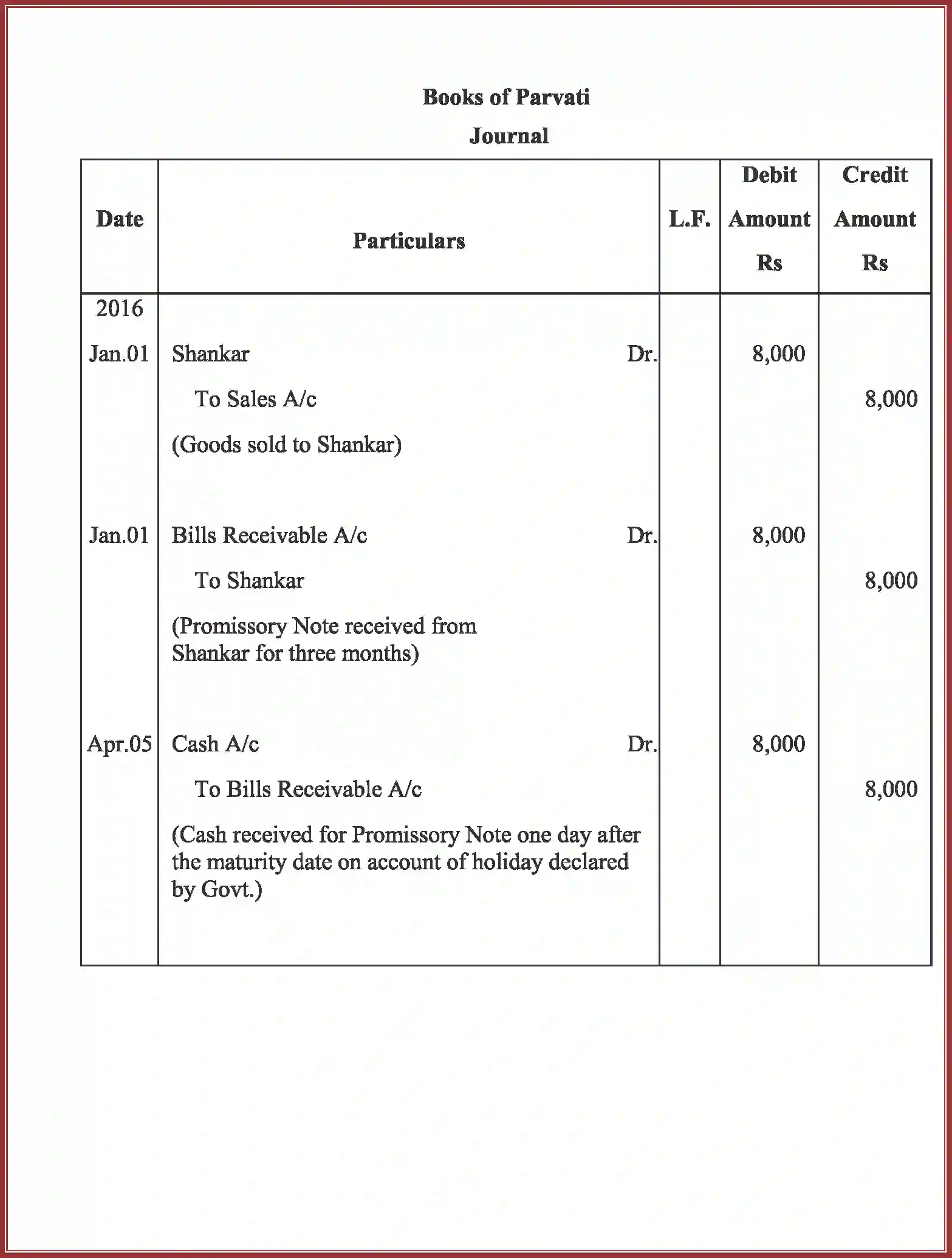 NCERT-Solution-Class-11-Accountancy-Bills-of-Exchange-591-page-18