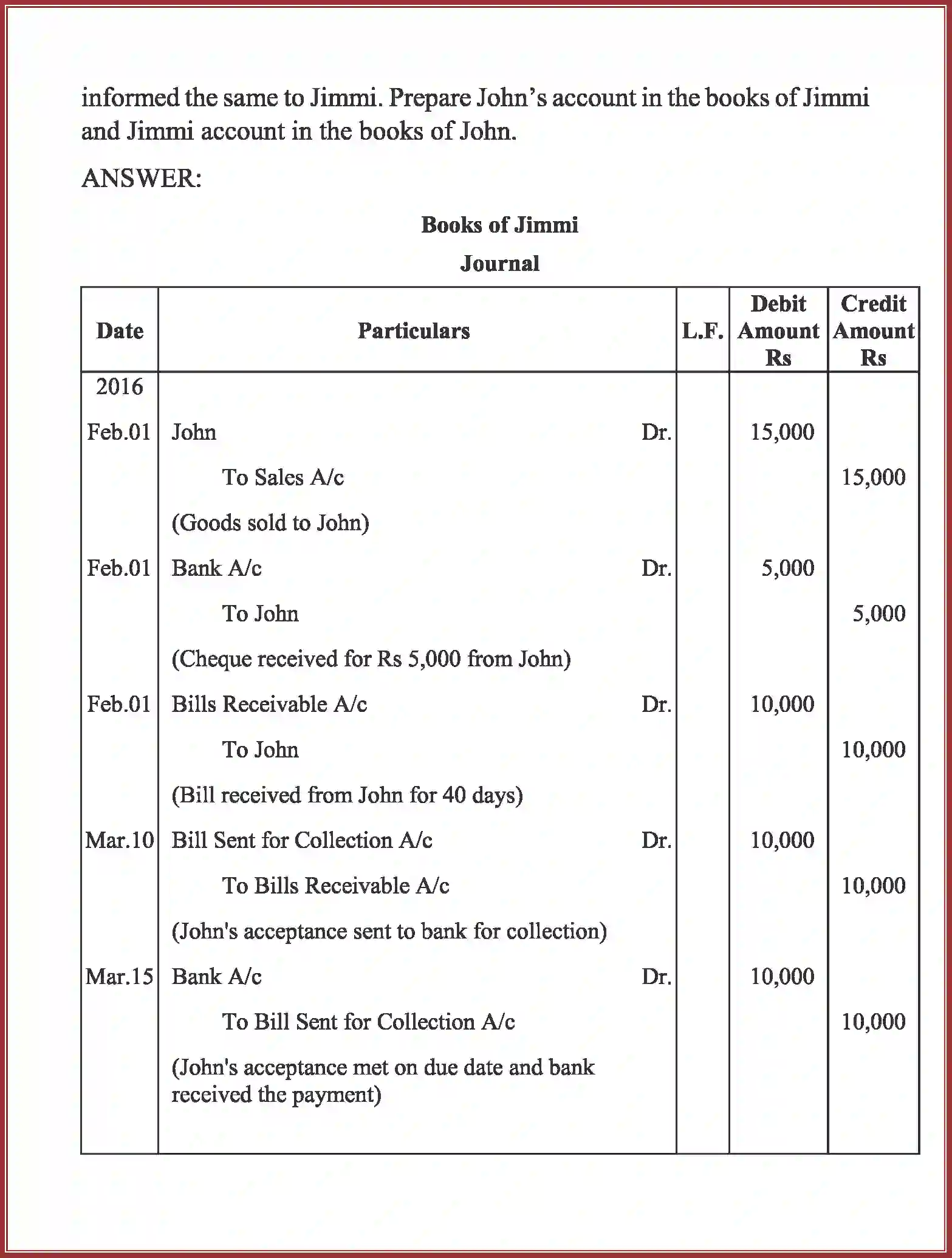 NCERT-Solution-Class-11-Accountancy-Bills-of-Exchange-591-page-22