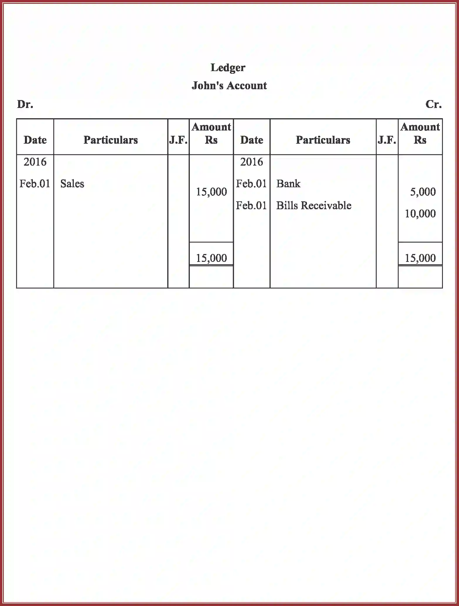 NCERT-Solution-Class-11-Accountancy-Bills-of-Exchange-591-page-23