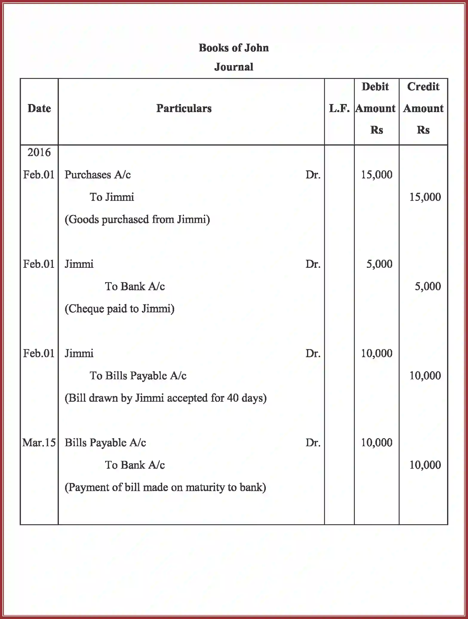 NCERT-Solution-Class-11-Accountancy-Bills-of-Exchange-591-page-24
