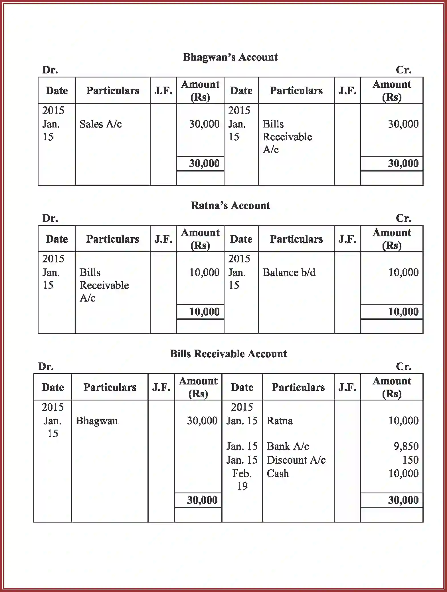 NCERT-Solution-Class-11-Accountancy-Bills-of-Exchange-591-page-27