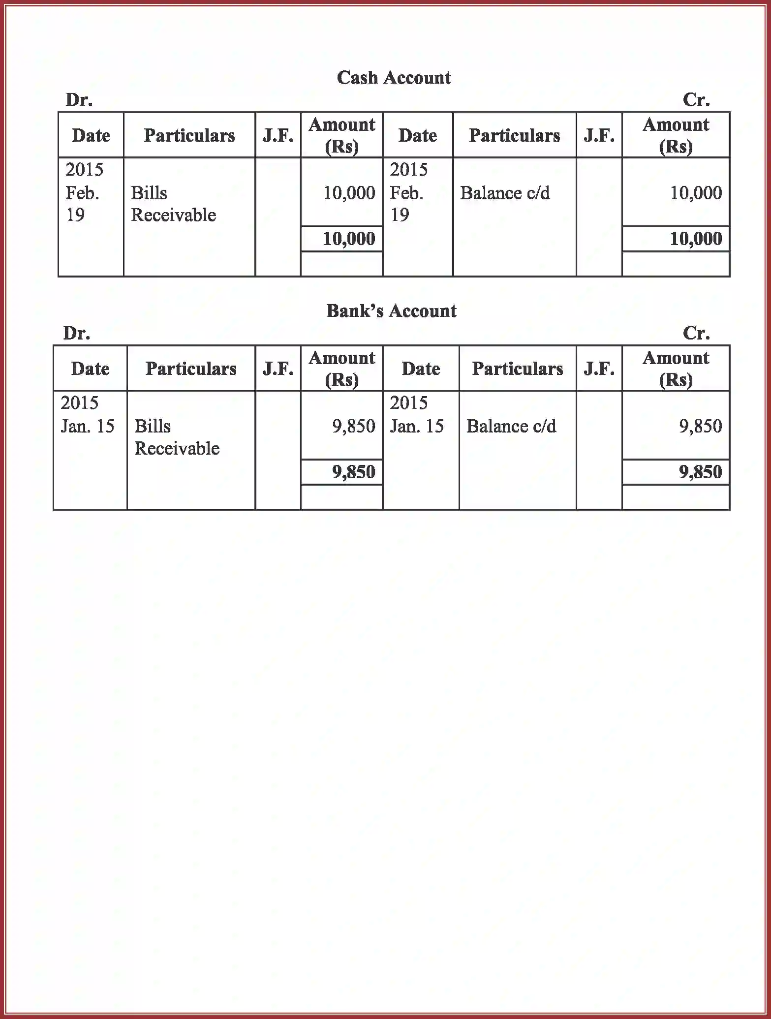 NCERT-Solution-Class-11-Accountancy-Bills-of-Exchange-591-page-28