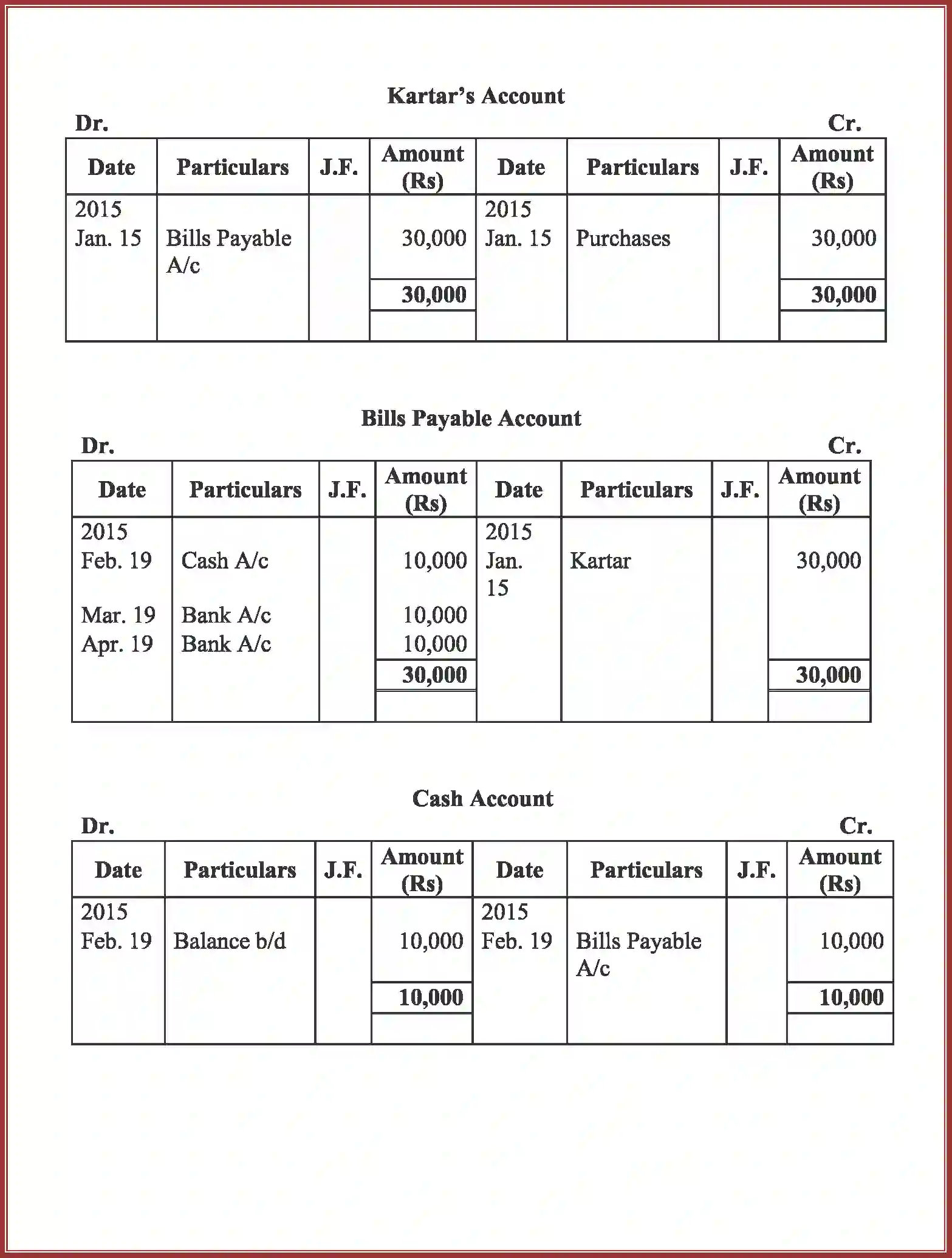 NCERT-Solution-Class-11-Accountancy-Bills-of-Exchange-591-page-30