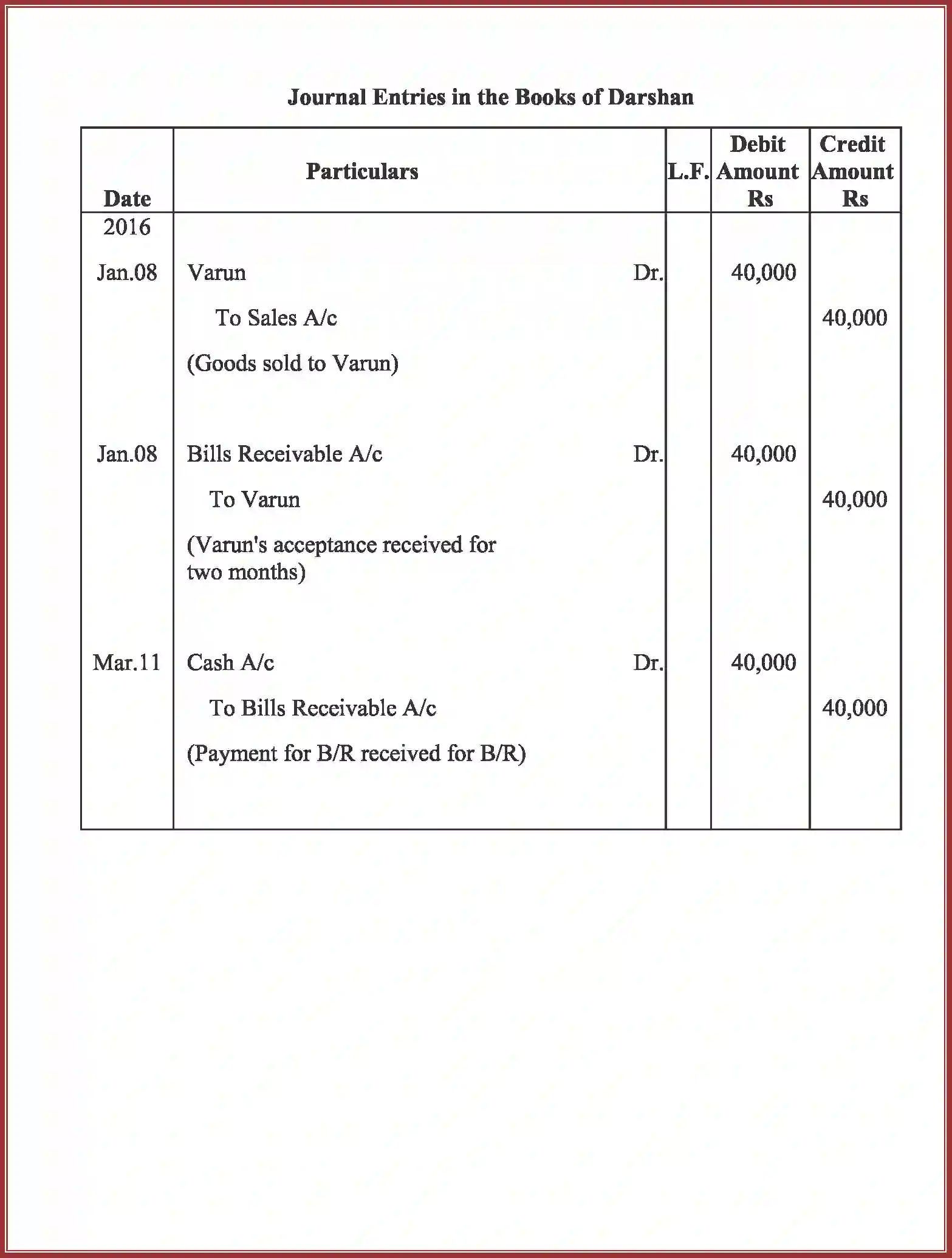 NCERT-Solution-Class-11-Accountancy-Bills-of-Exchange-591-page-35