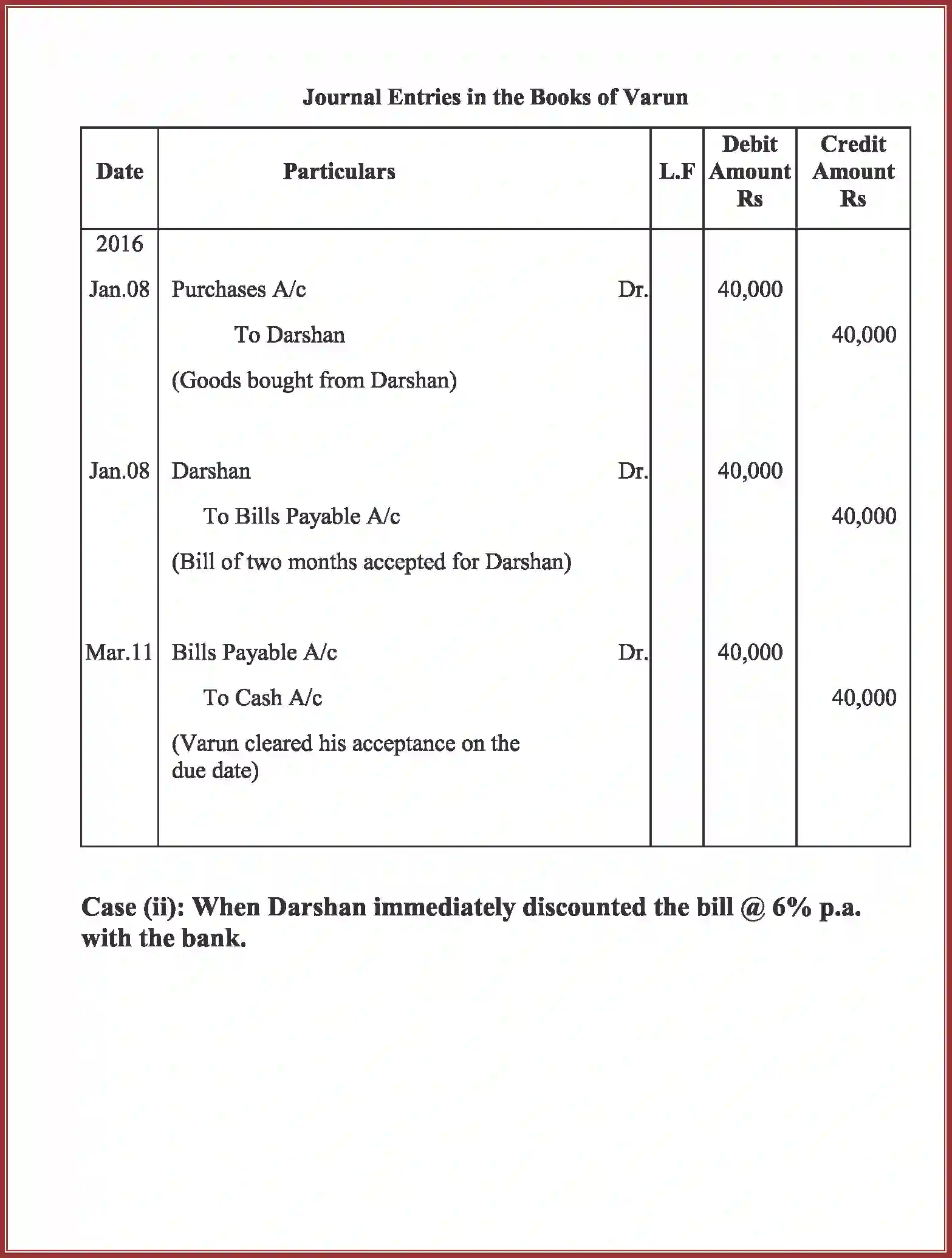 NCERT-Solution-Class-11-Accountancy-Bills-of-Exchange-591-page-36