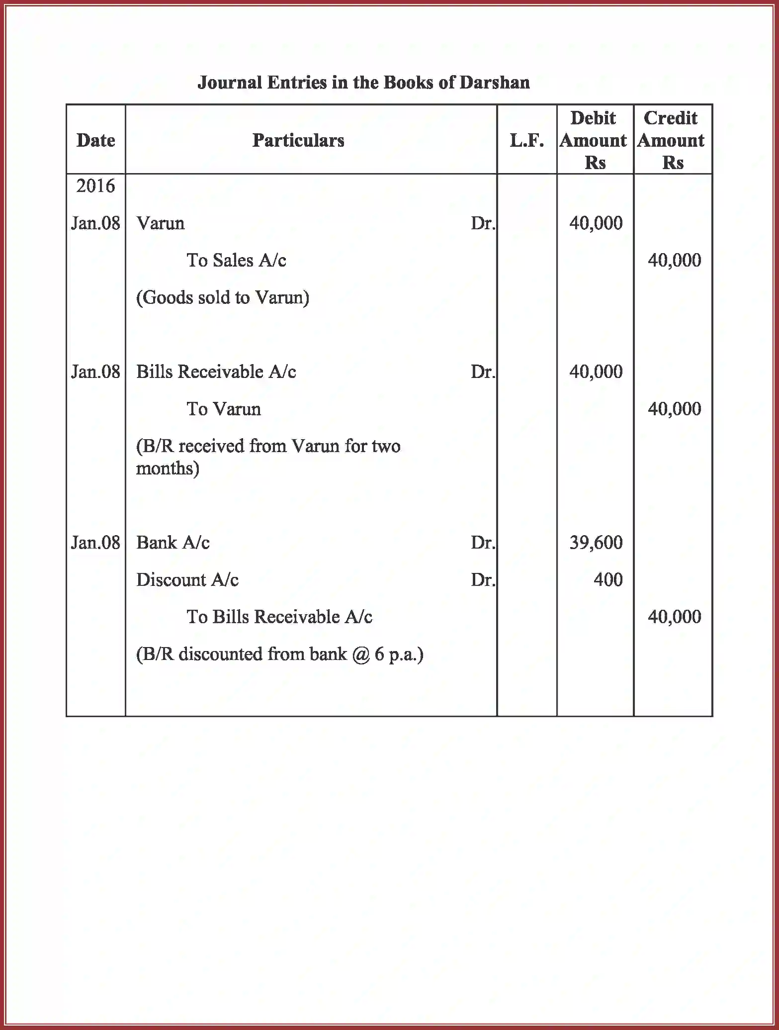 NCERT-Solution-Class-11-Accountancy-Bills-of-Exchange-591-page-37
