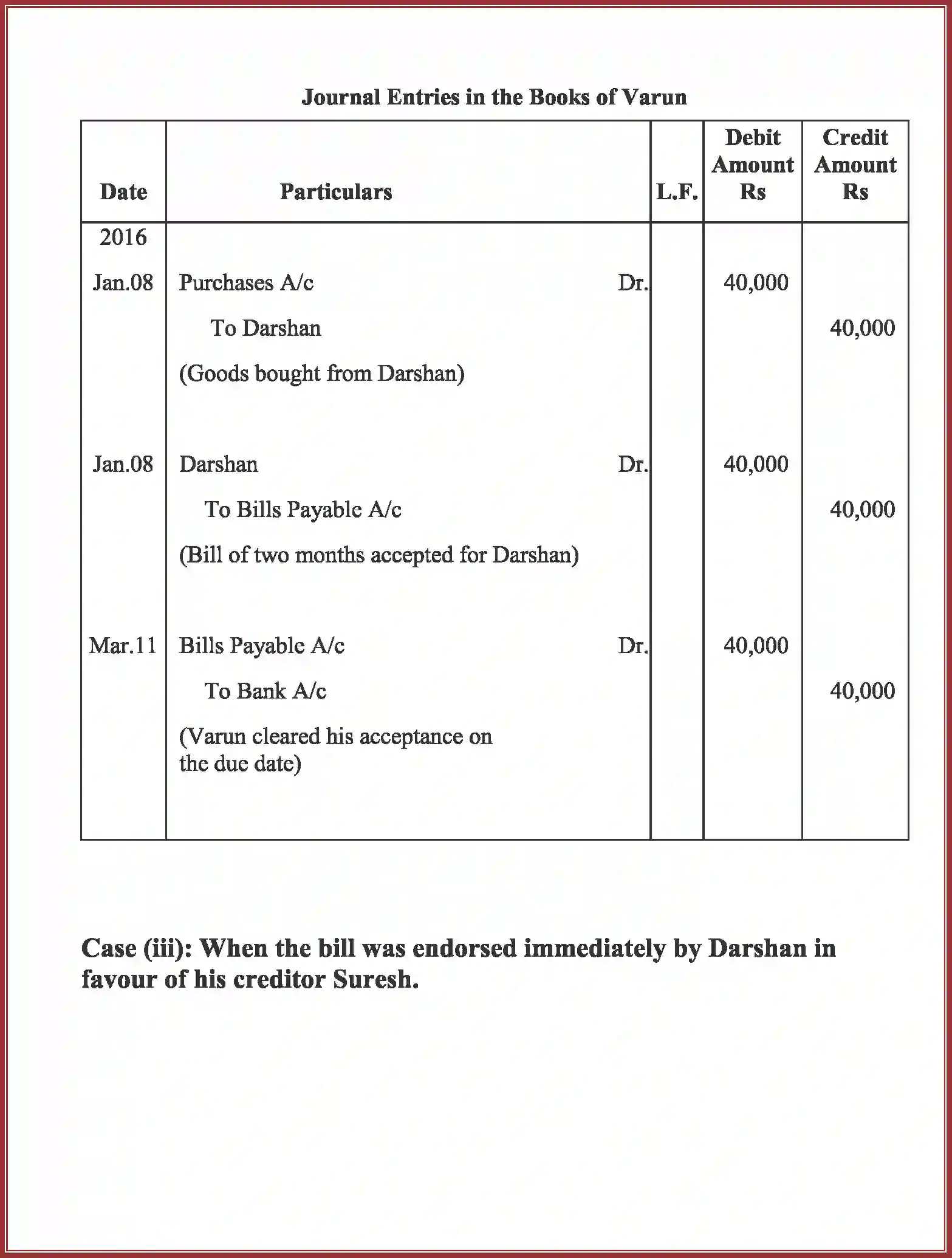 NCERT-Solution-Class-11-Accountancy-Bills-of-Exchange-591-page-38