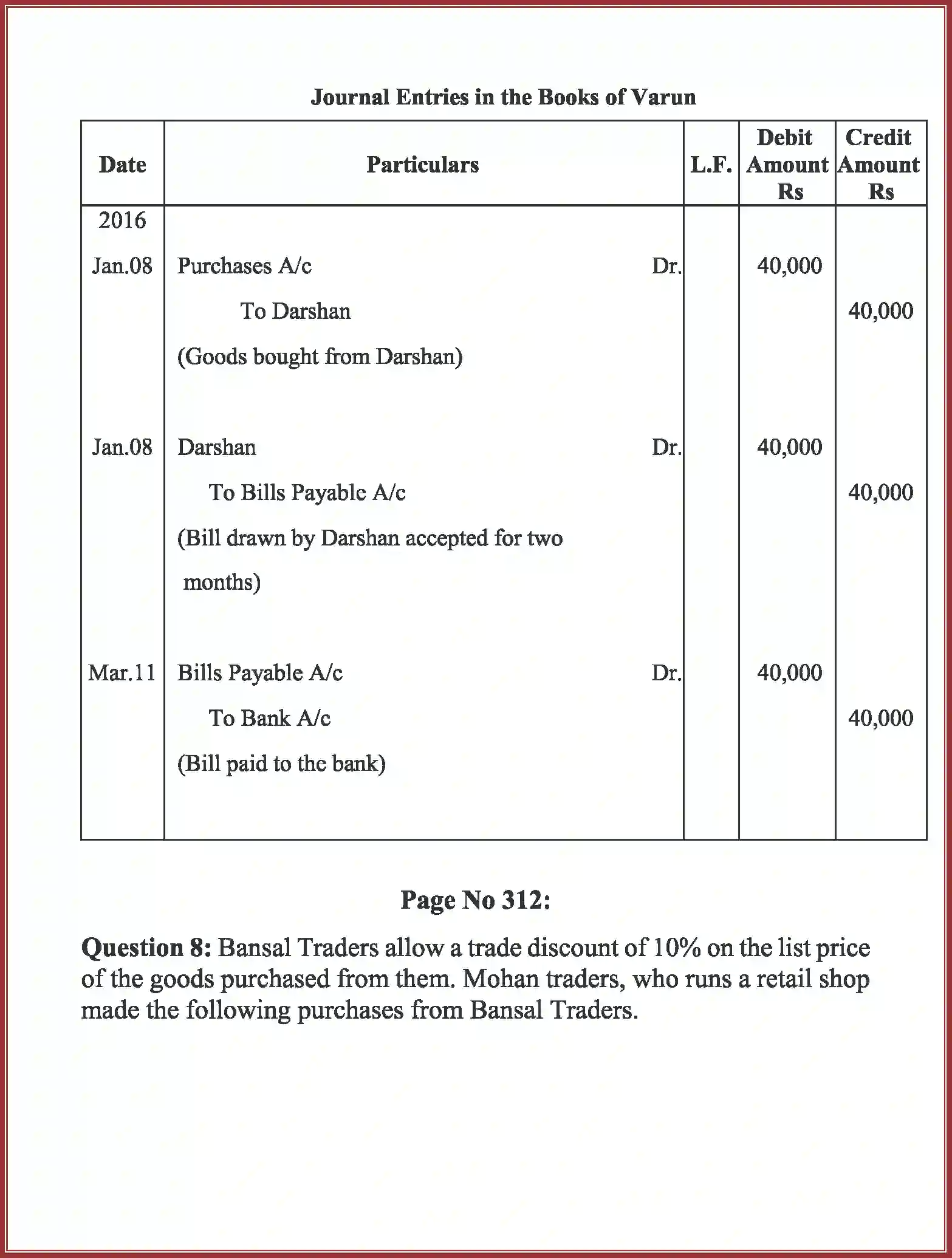 NCERT-Solution-Class-11-Accountancy-Bills-of-Exchange-591-page-42