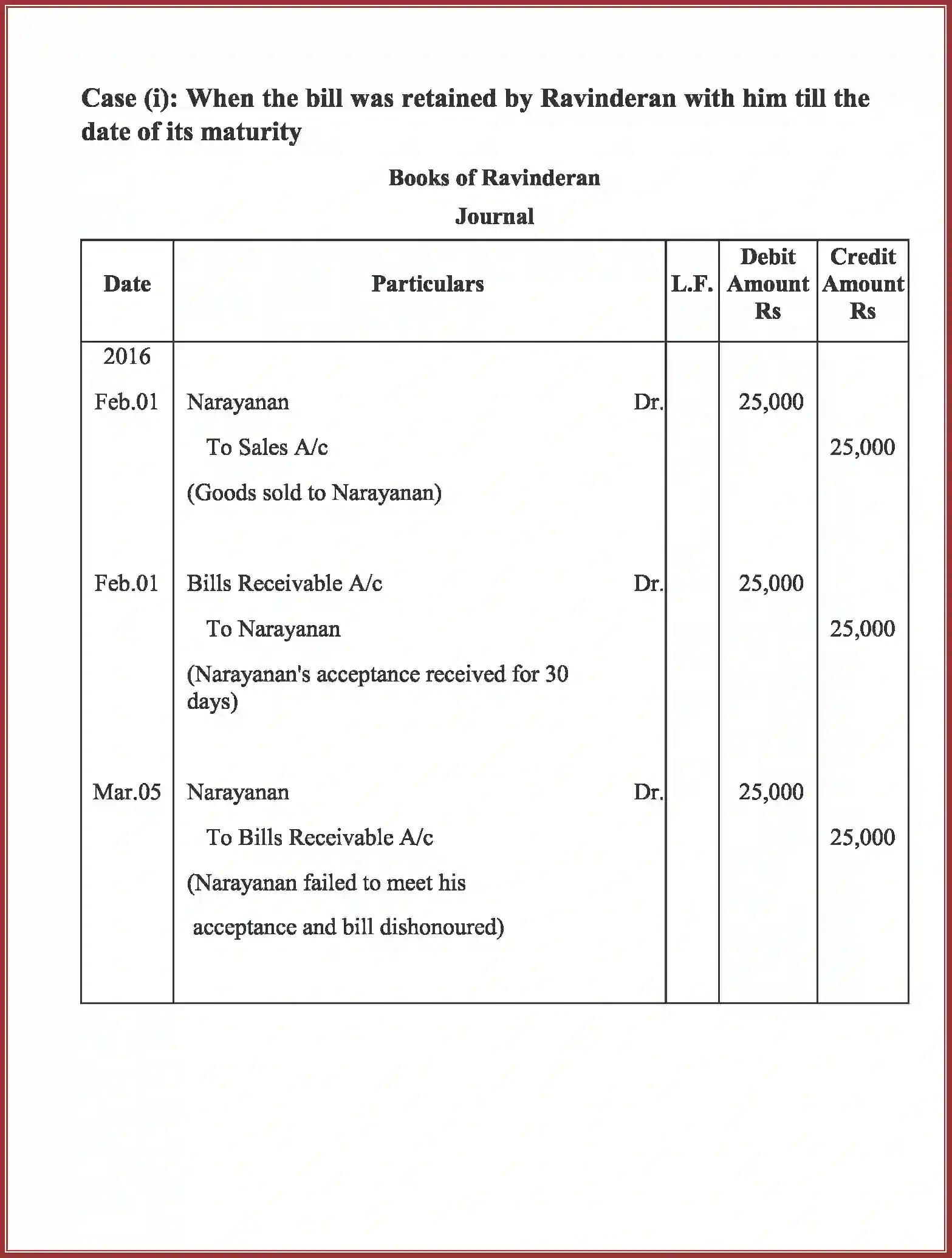 NCERT-Solution-Class-11-Accountancy-Bills-of-Exchange-591-page-51