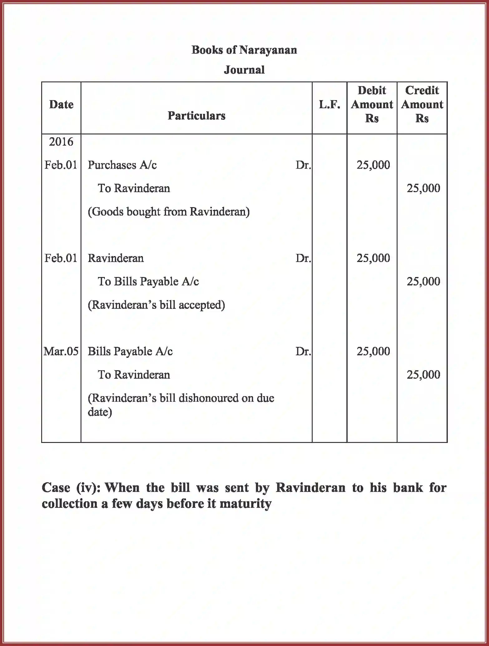 NCERT-Solution-Class-11-Accountancy-Bills-of-Exchange-591-page-56