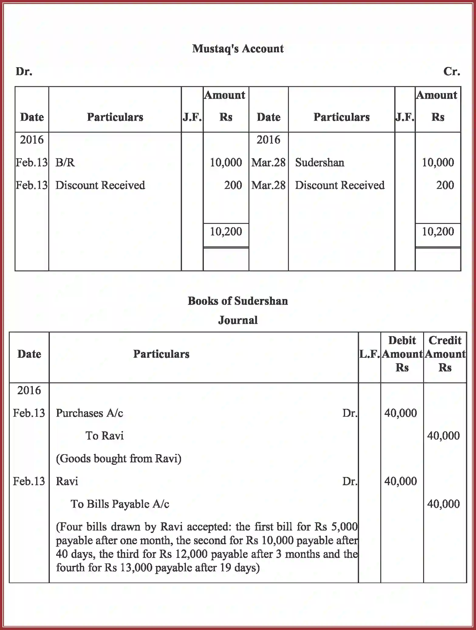 NCERT-Solution-Class-11-Accountancy-Bills-of-Exchange-591-page-64