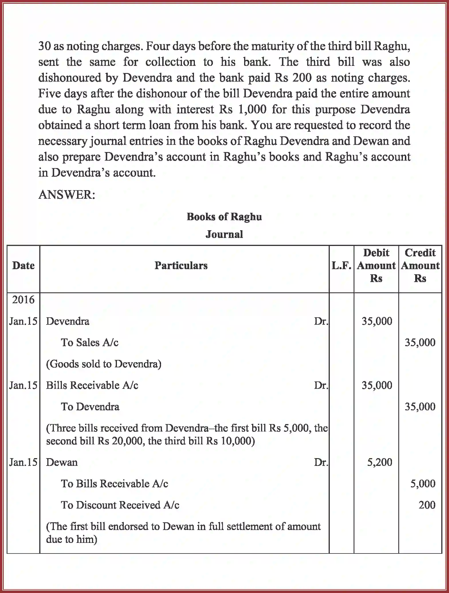 NCERT-Solution-Class-11-Accountancy-Bills-of-Exchange-591-page-71