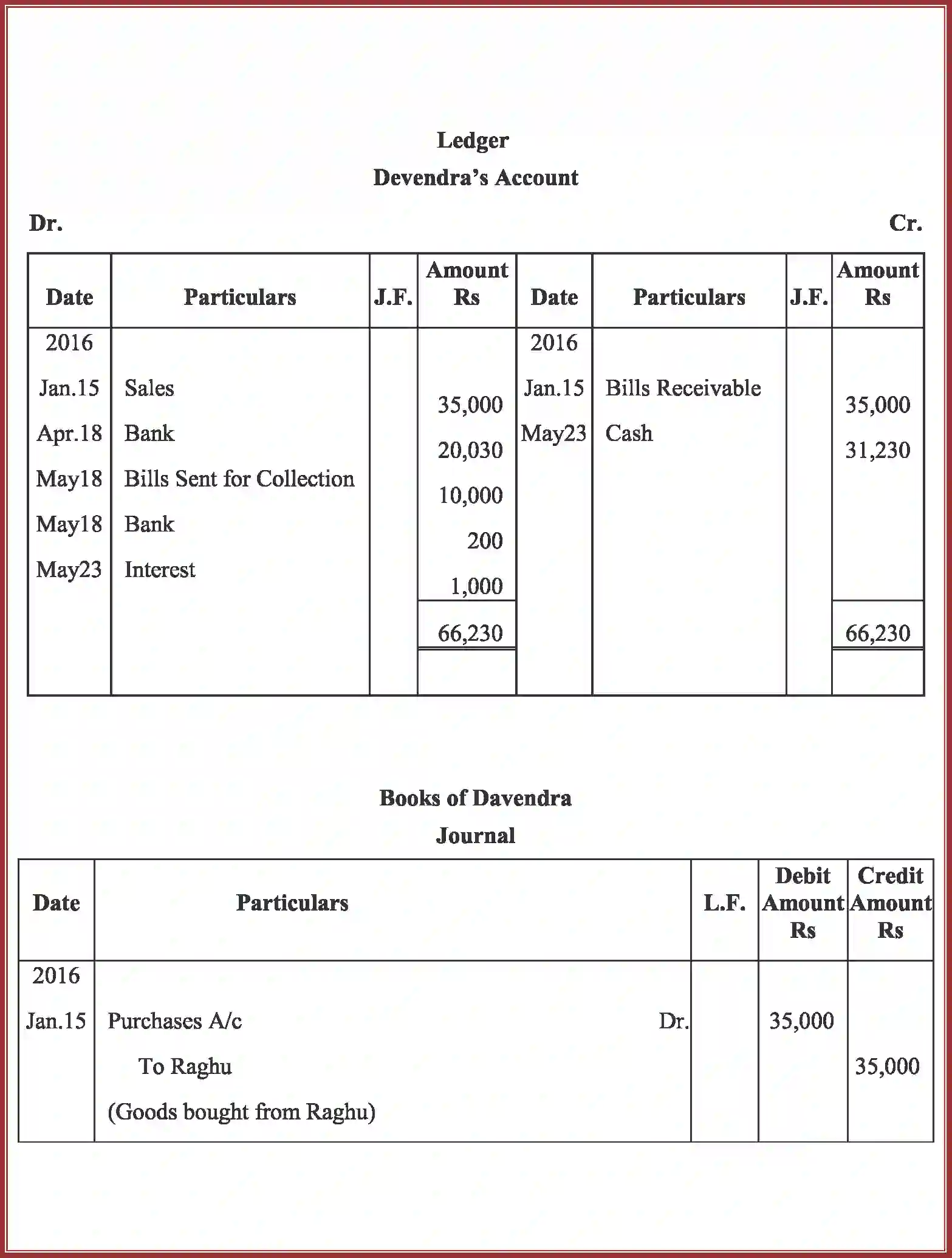 NCERT-Solution-Class-11-Accountancy-Bills-of-Exchange-591-page-73